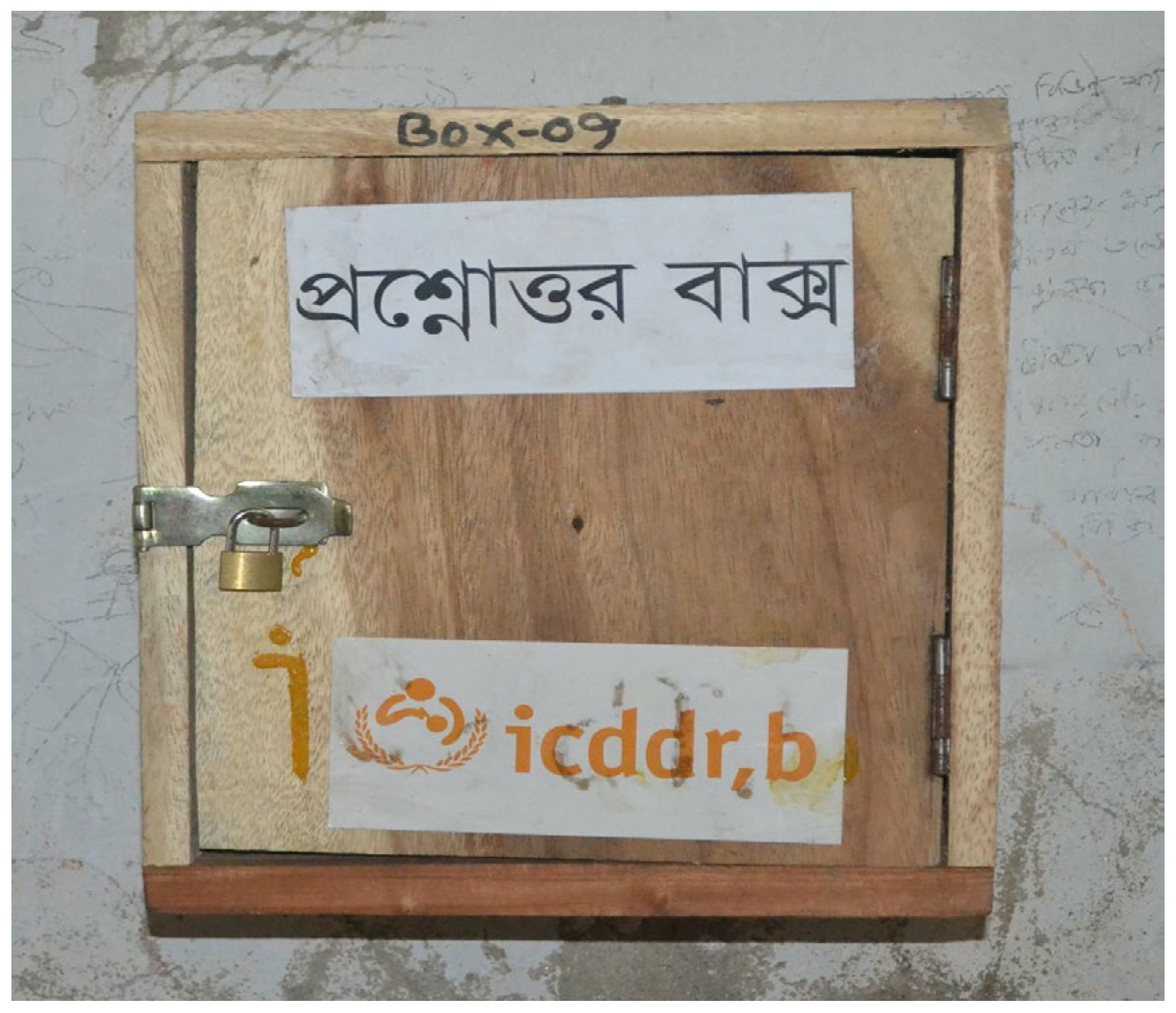 Ijerph 19 10140 g001