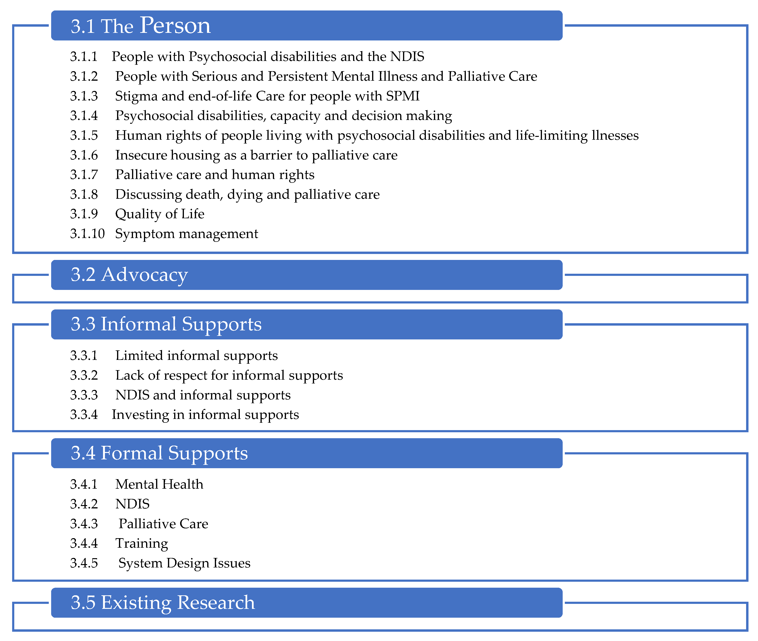 Ijerph 19 10144 g004