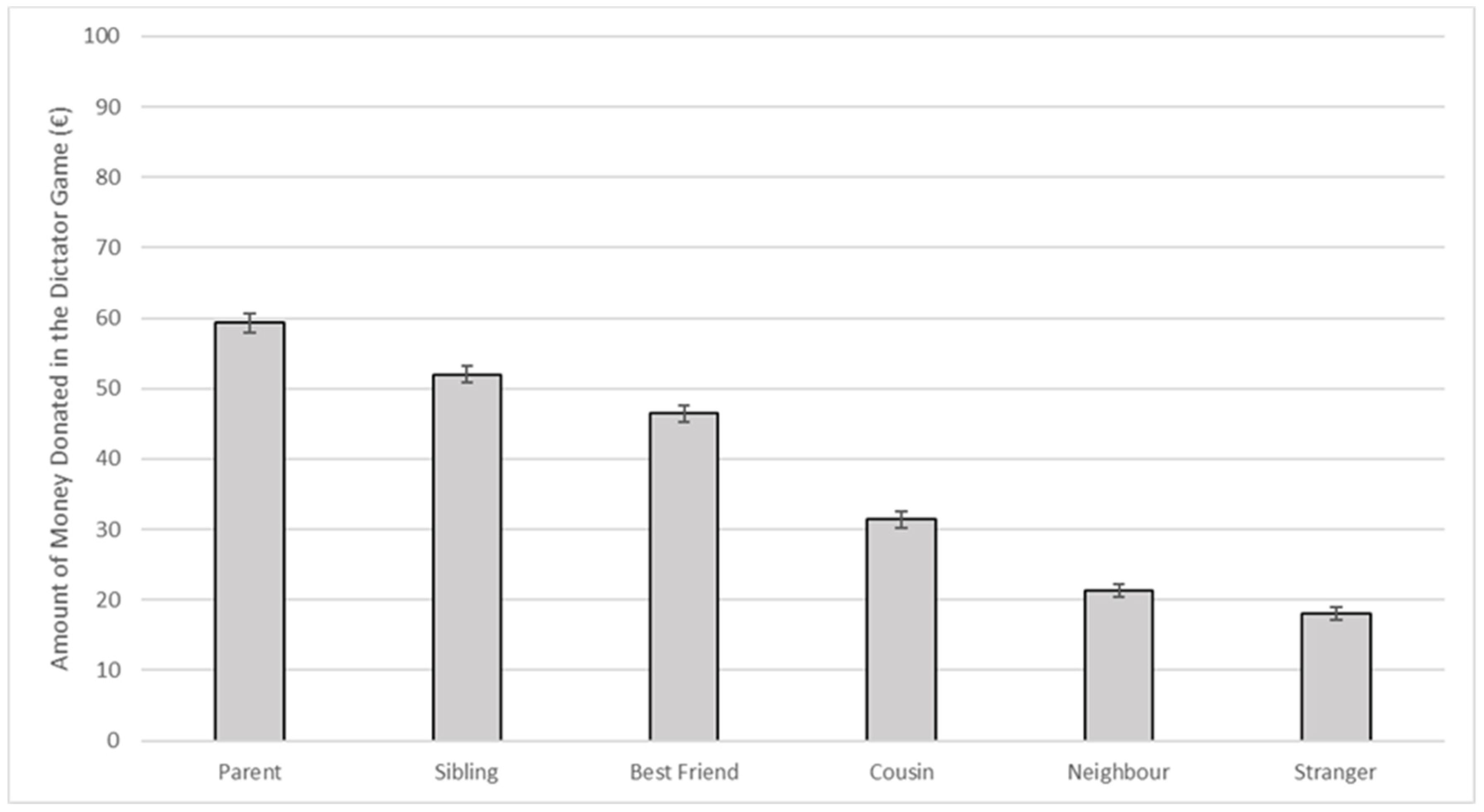 Ijerph 19 10153 g001