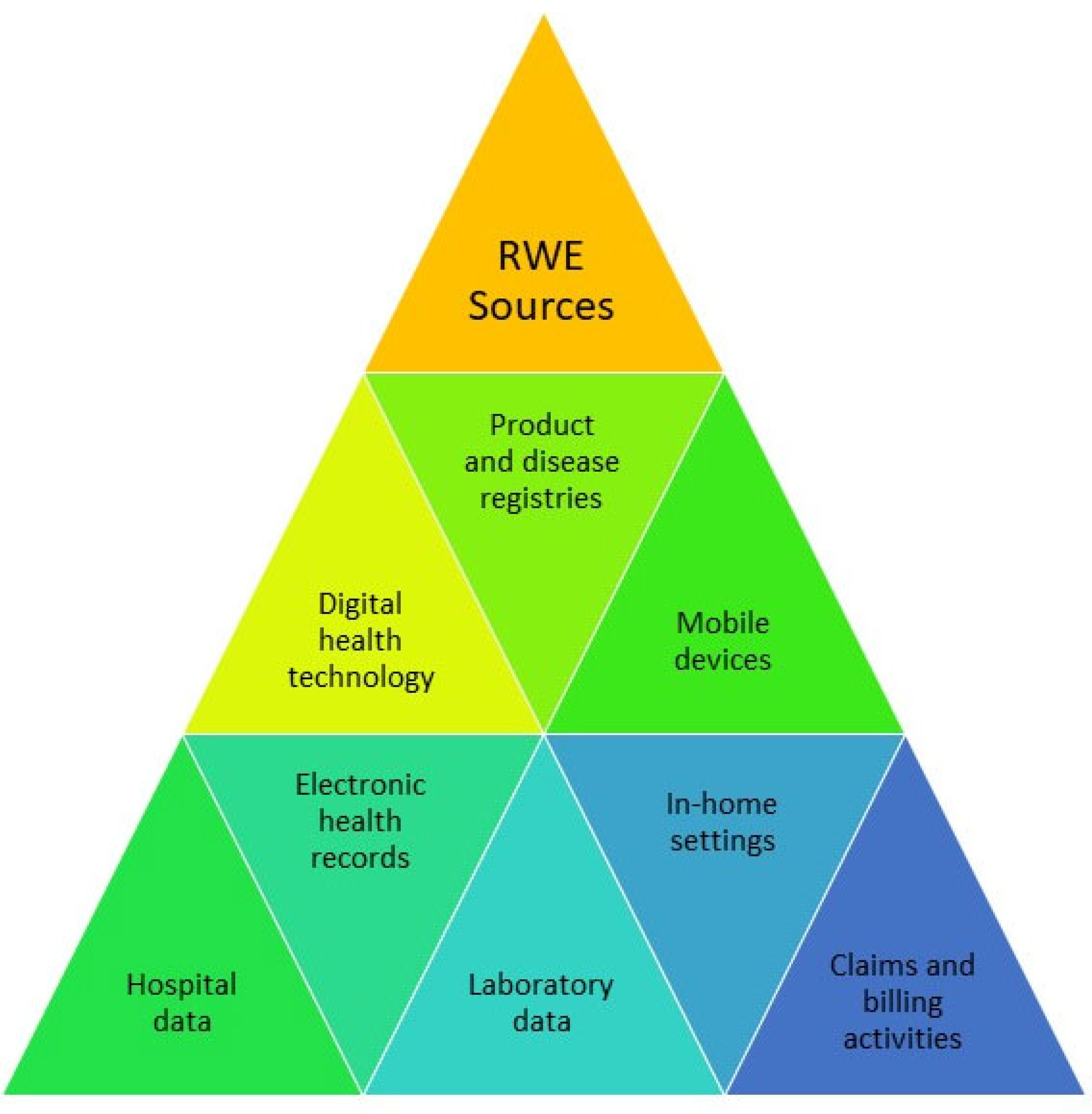 Ijerph 19 10159 g001