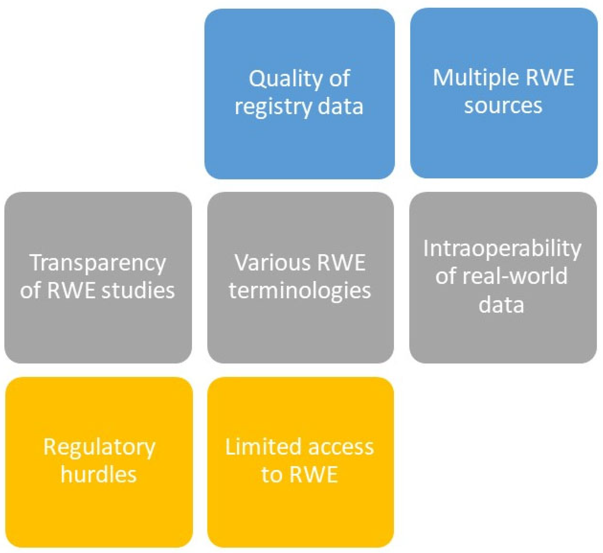 Ijerph 19 10159 g002