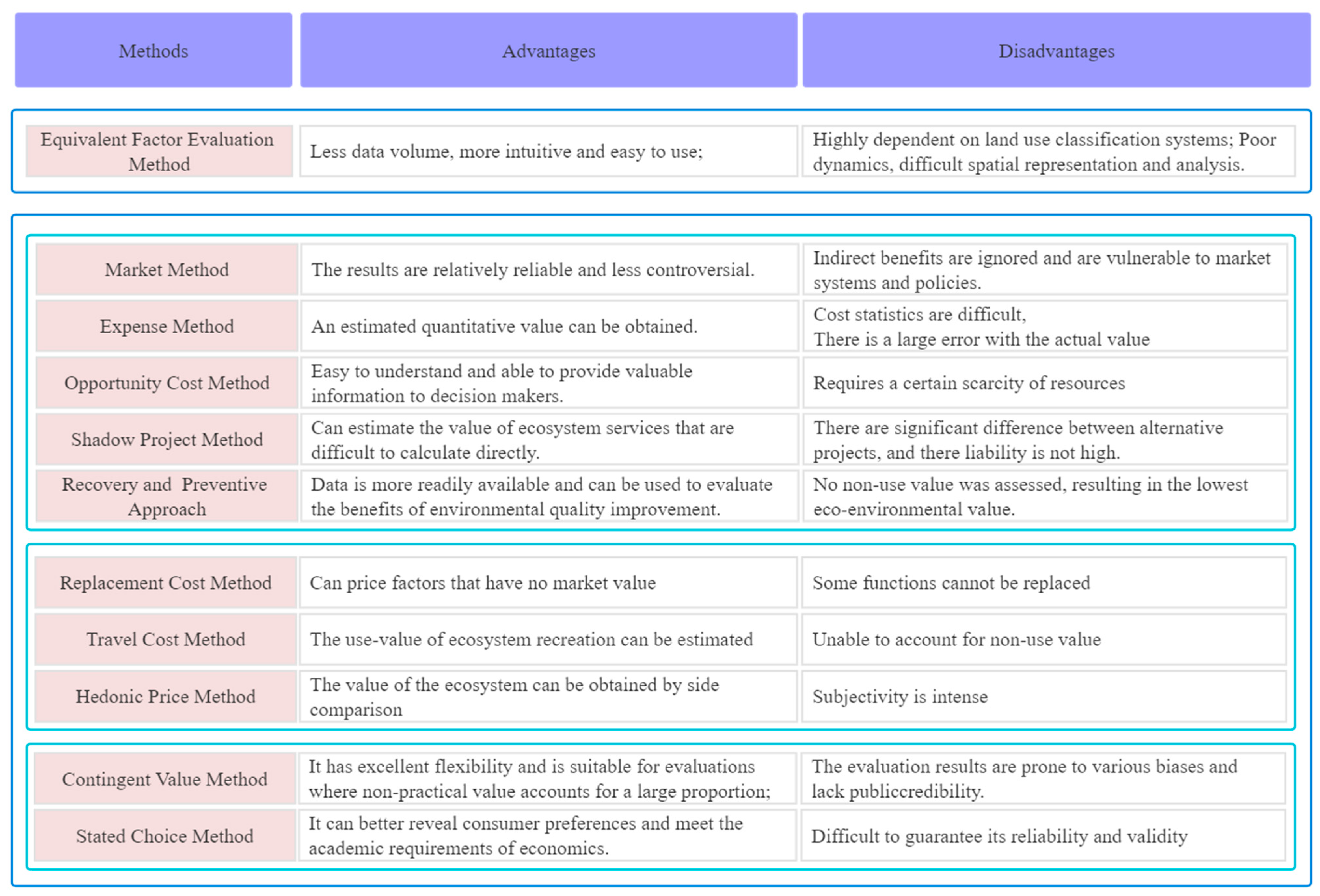 Ijerph 19 10168 g004
