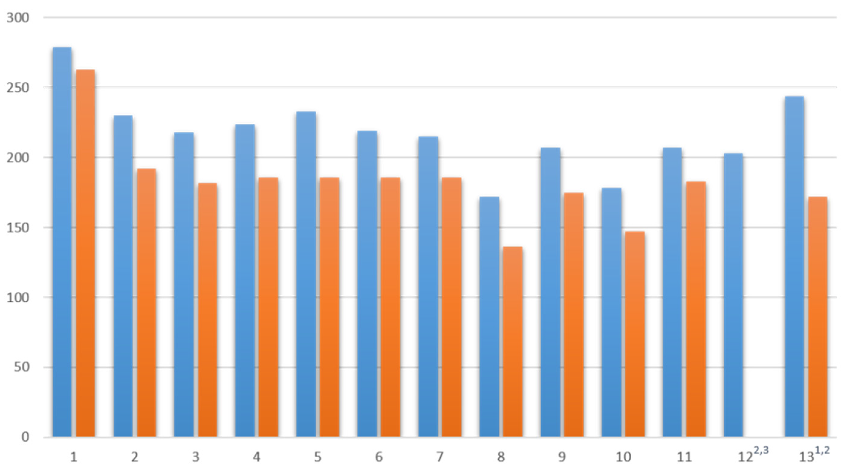 Ijerph 19 10184 g001