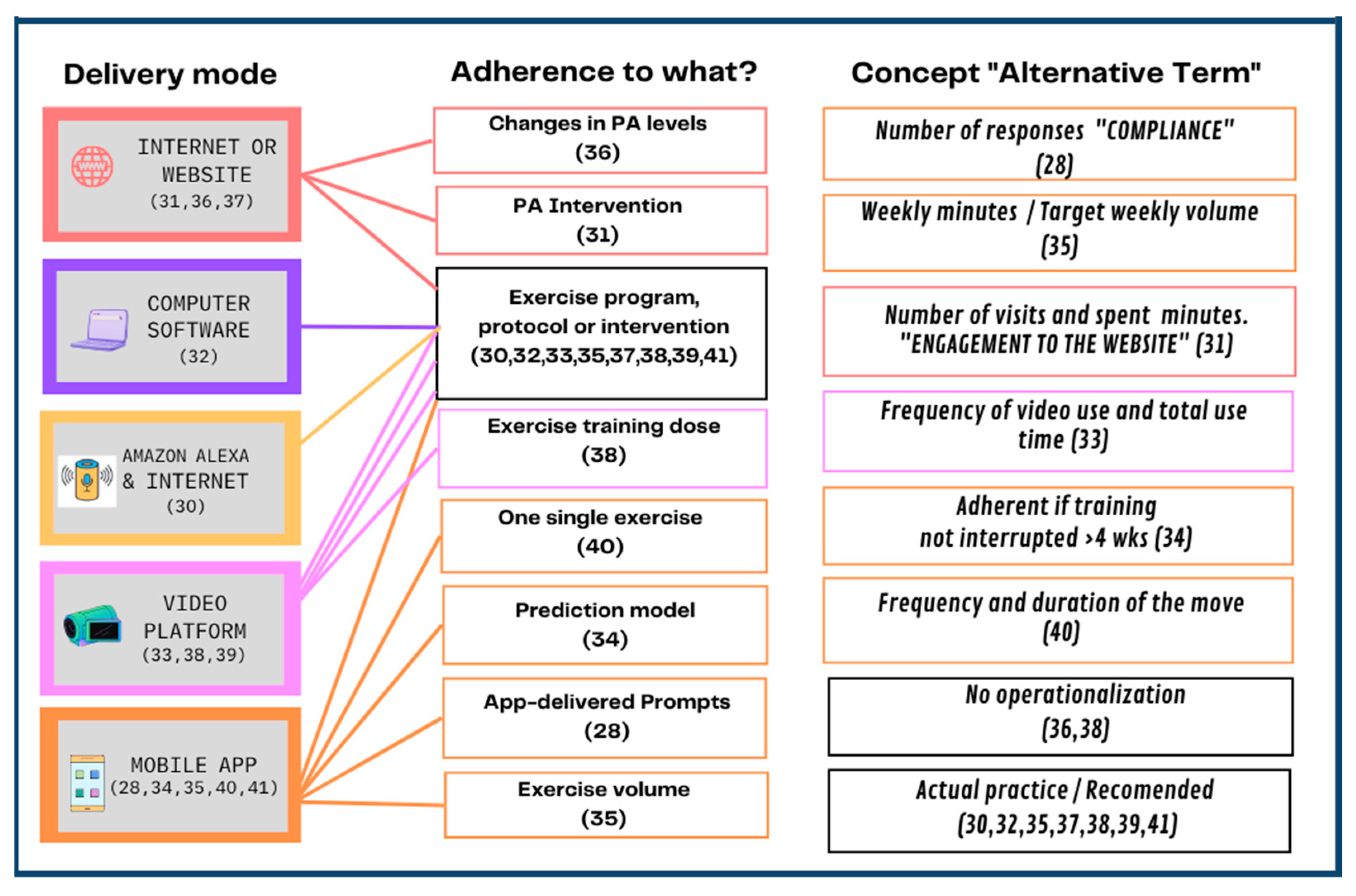 Ijerph 19 10214 g002