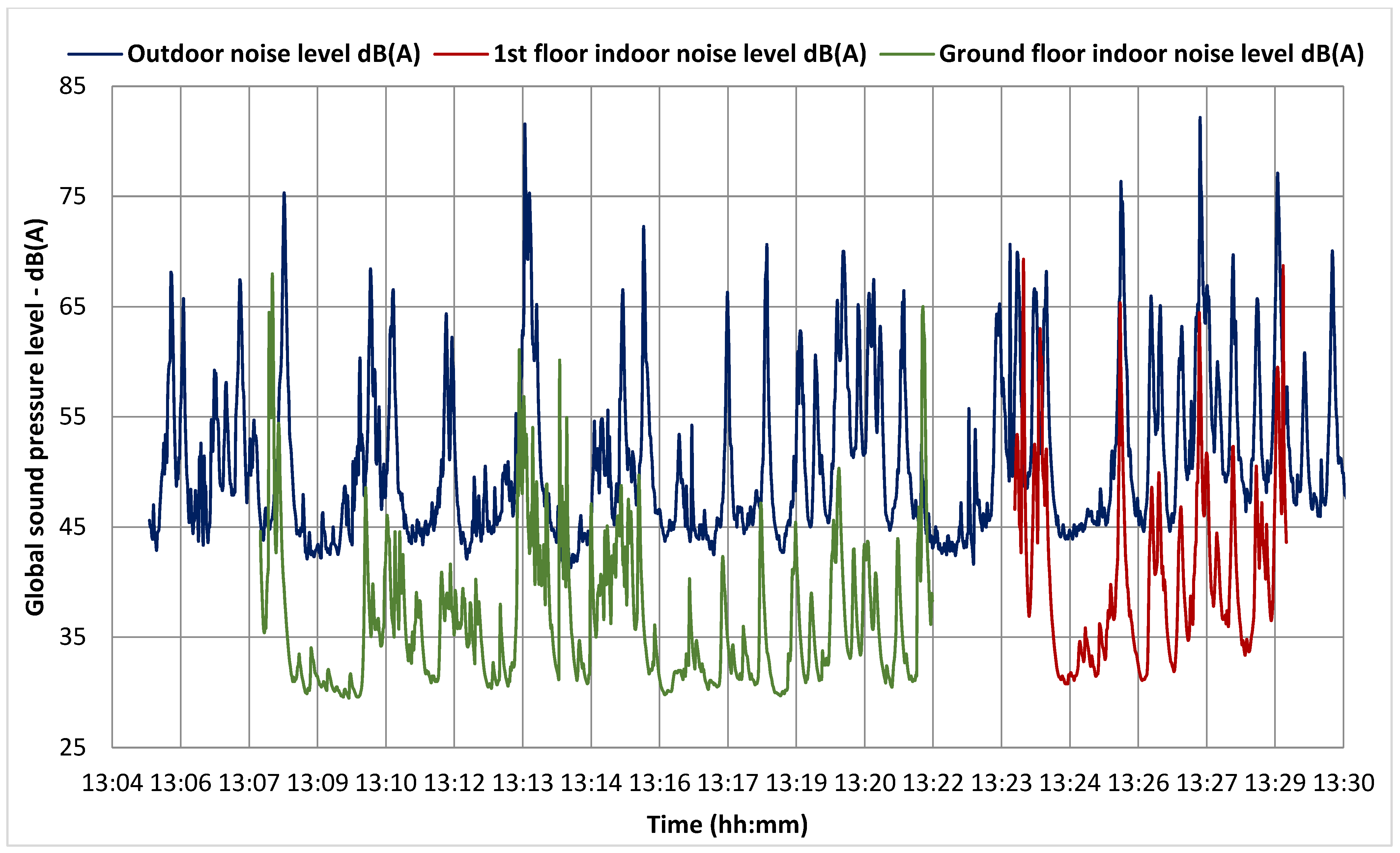 Ijerph 19 10219 g010