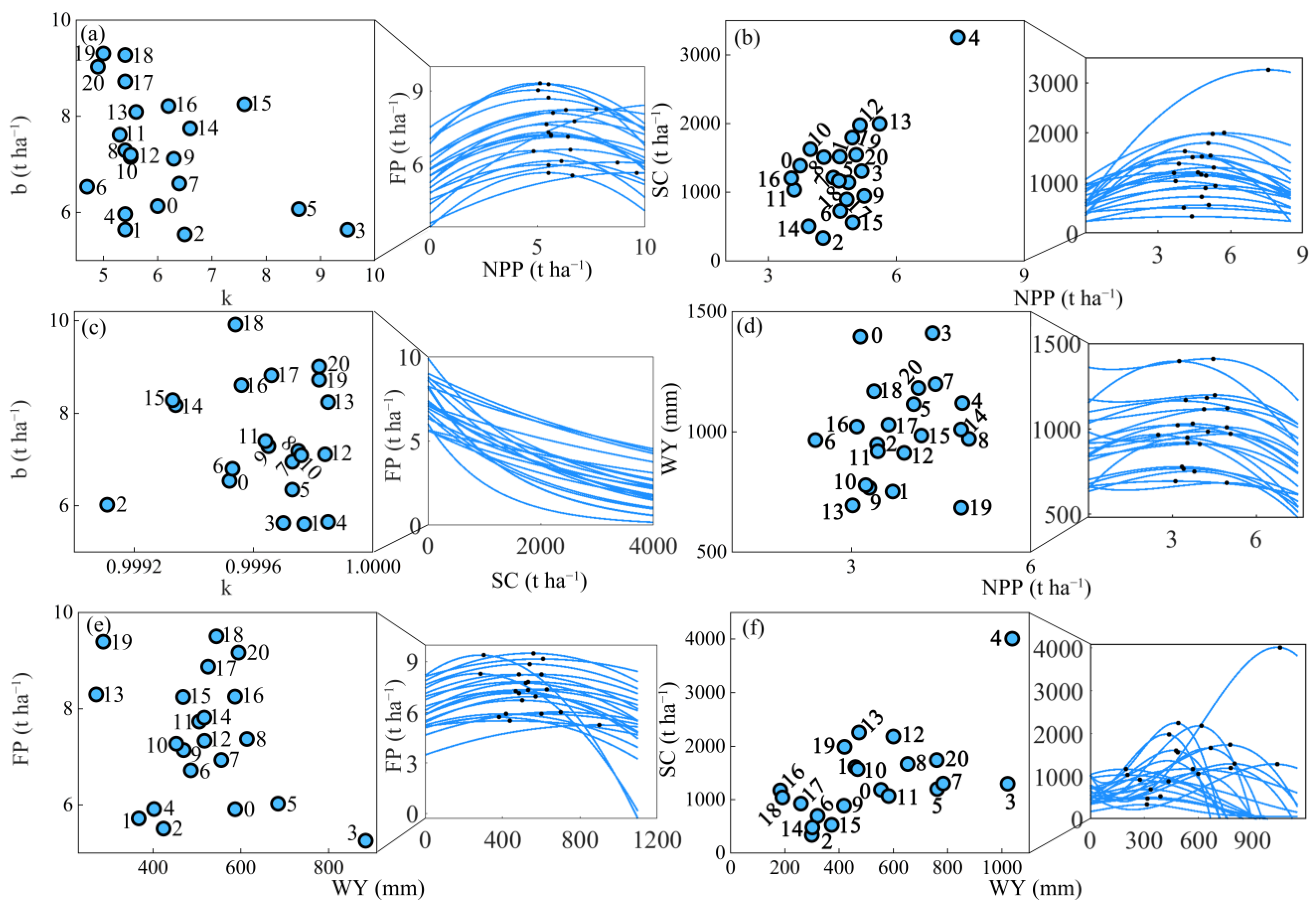 Ijerph 19 10230 g008