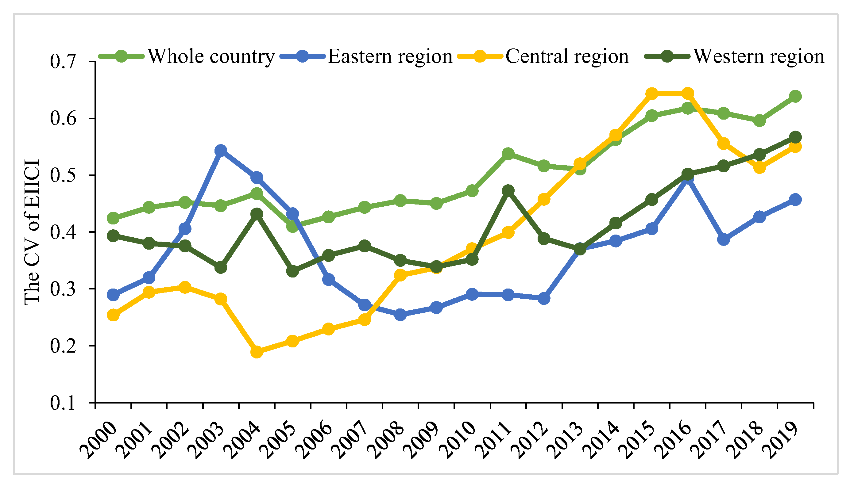 Ijerph 19 10235 g001