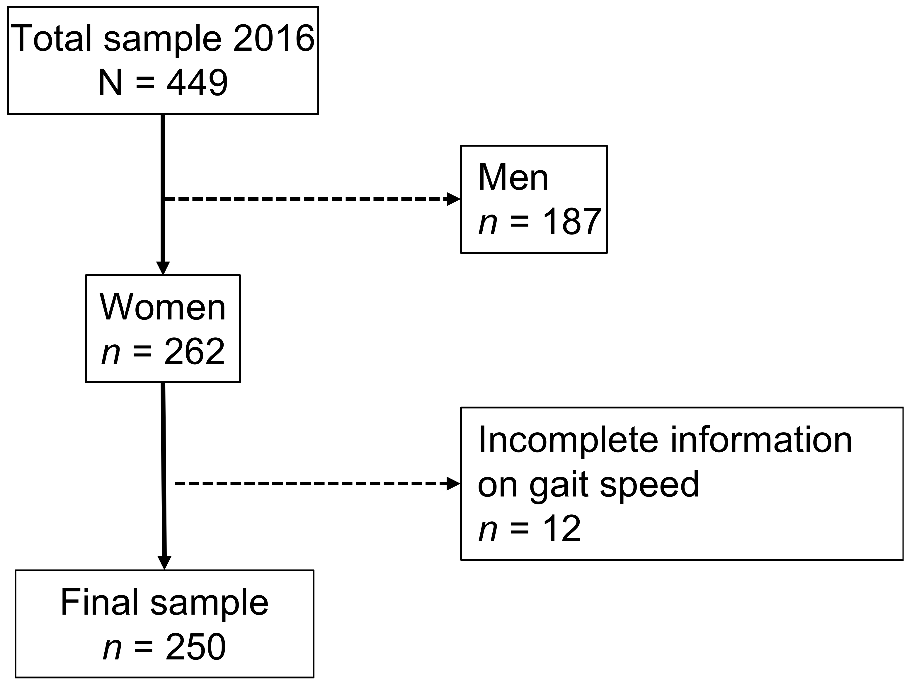 Ijerph 19 10239 g001