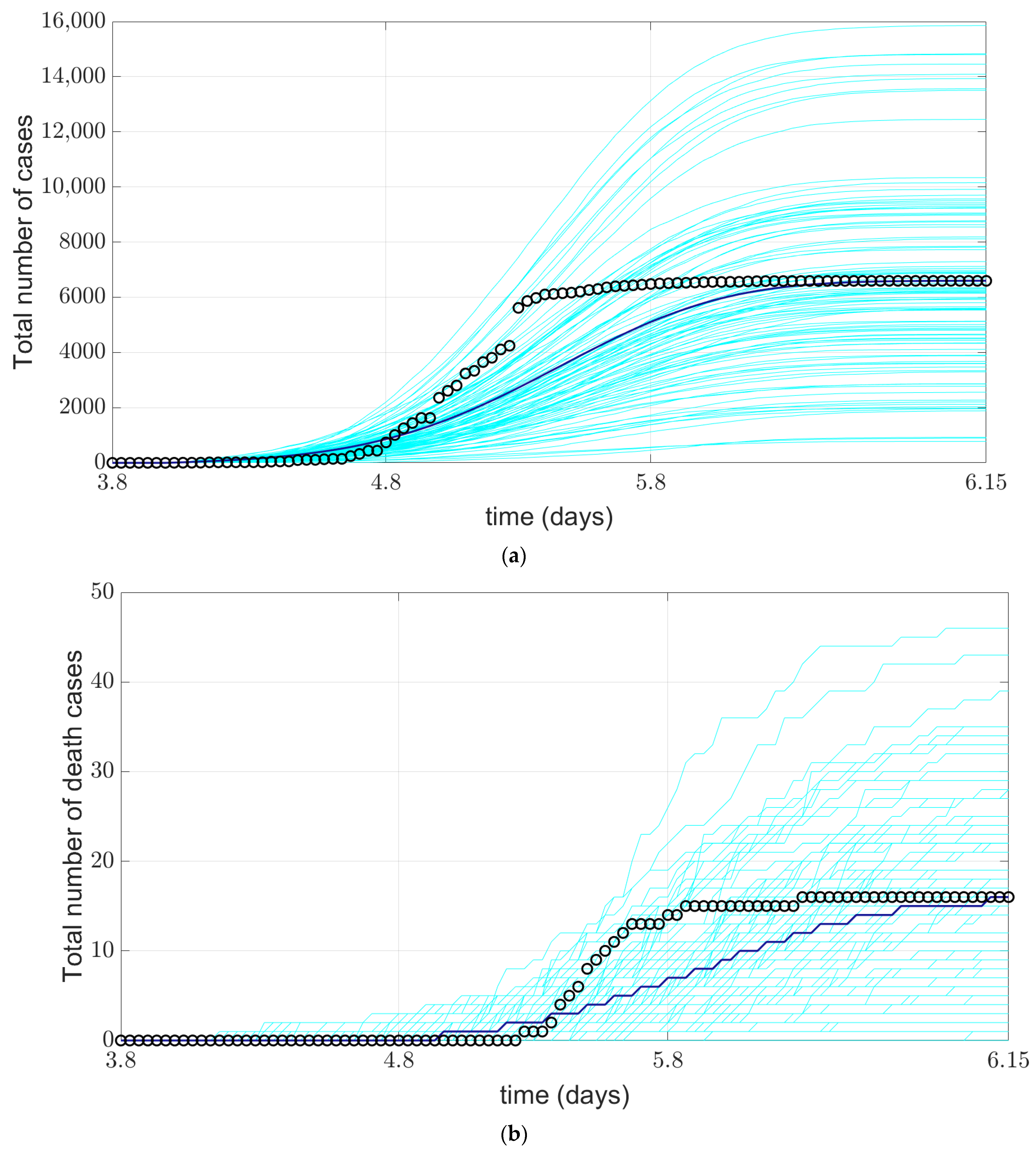 Ijerph 19 10242 g005a