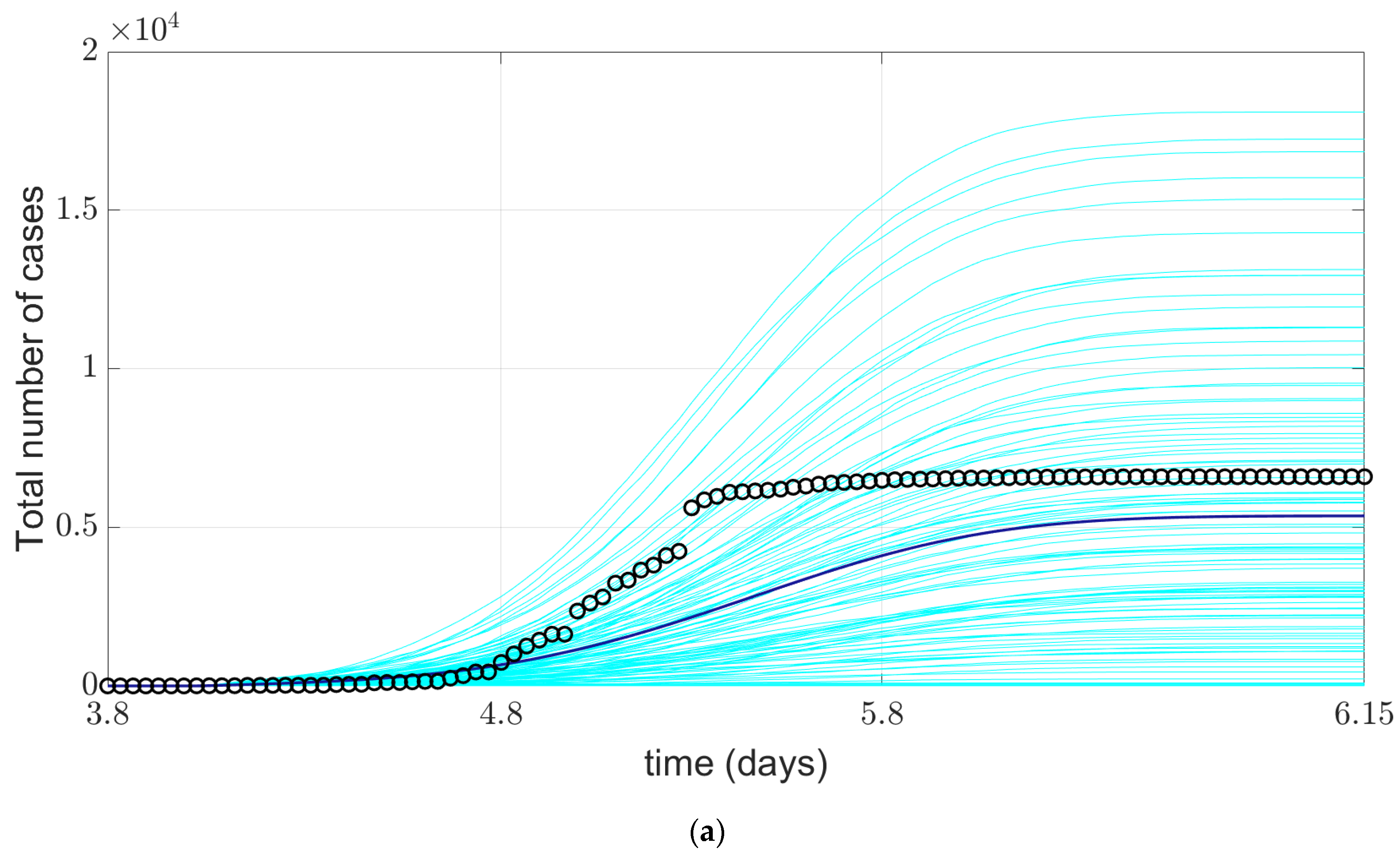 Ijerph 19 10242 g006a