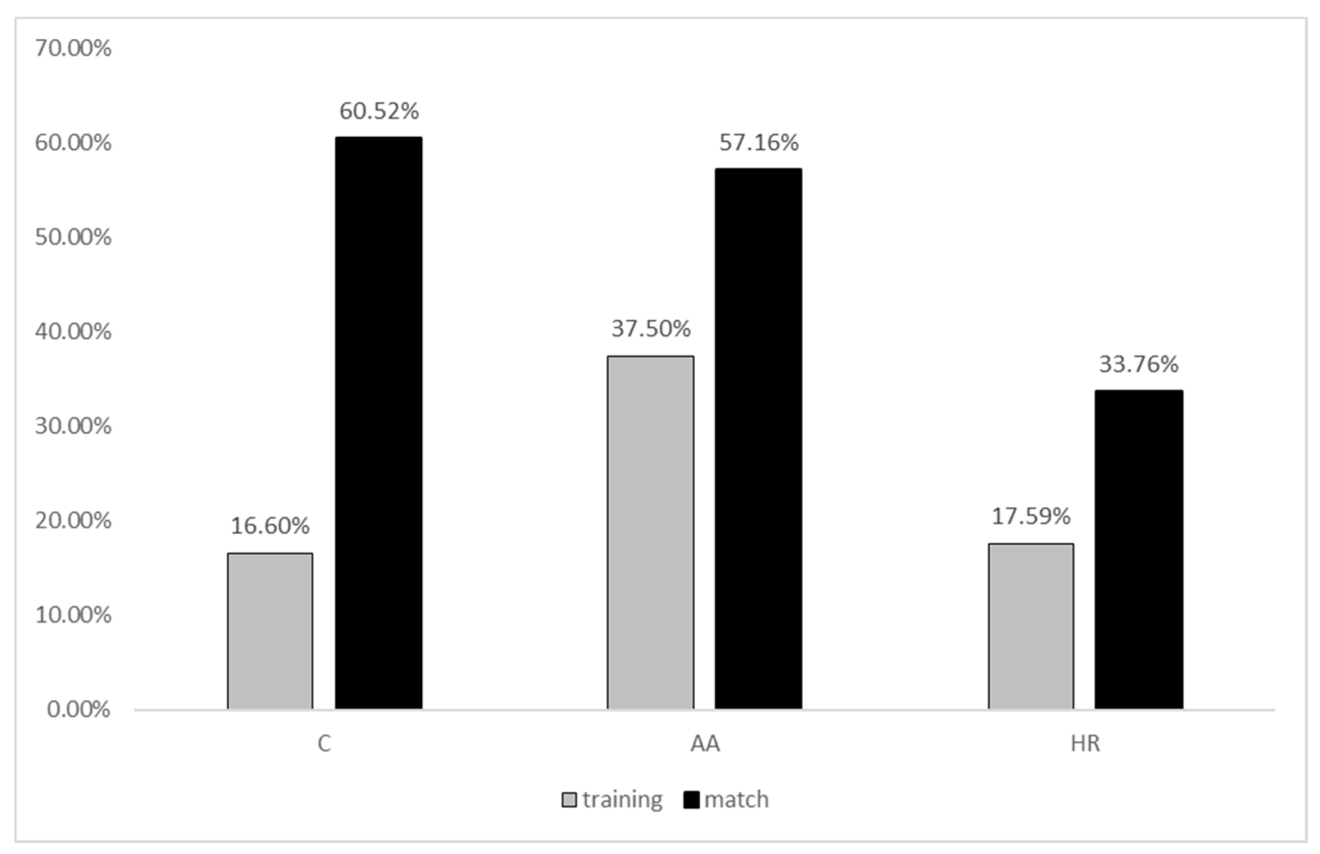 Ijerph 19 10251 g001