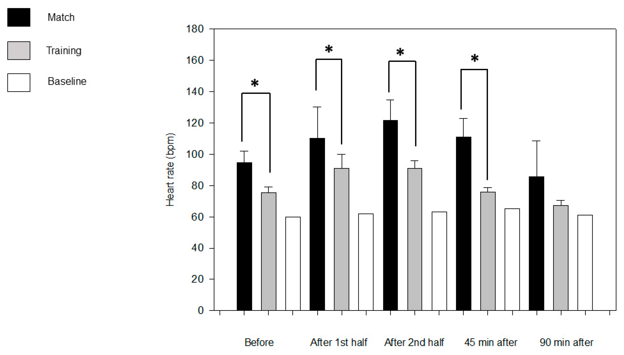 Ijerph 19 10251 g002