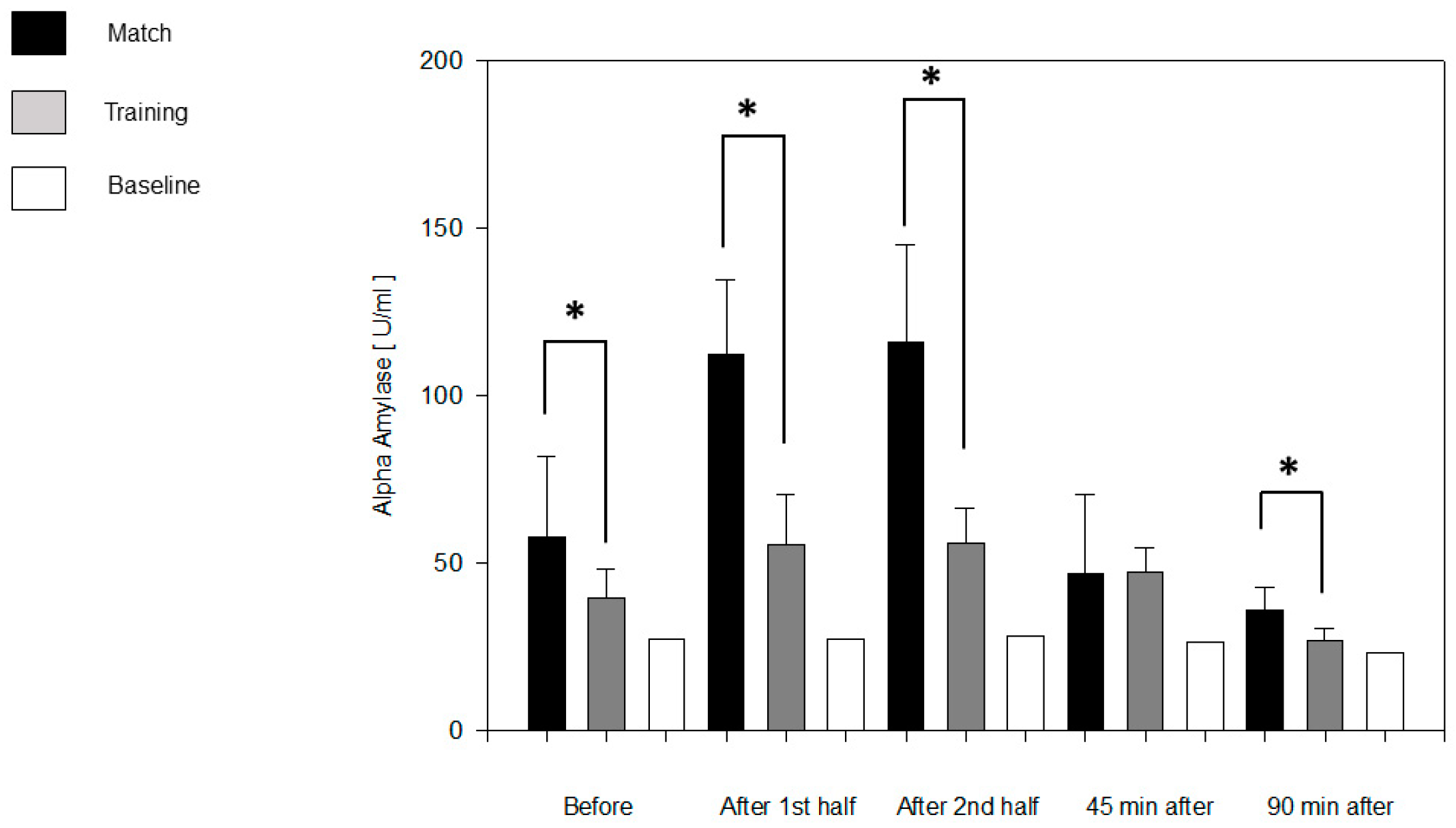 Ijerph 19 10251 g004