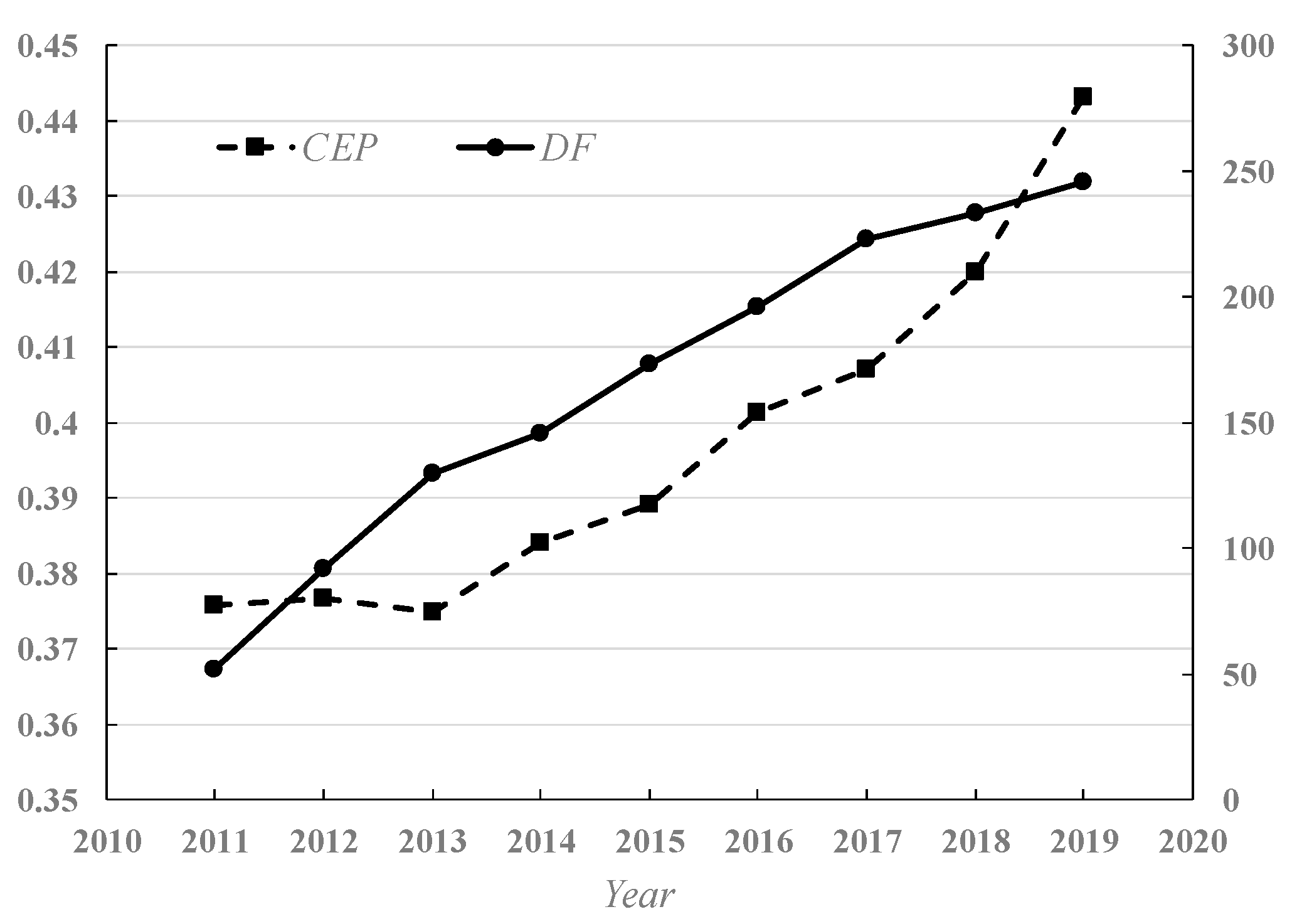 Ijerph 19 10255 g001