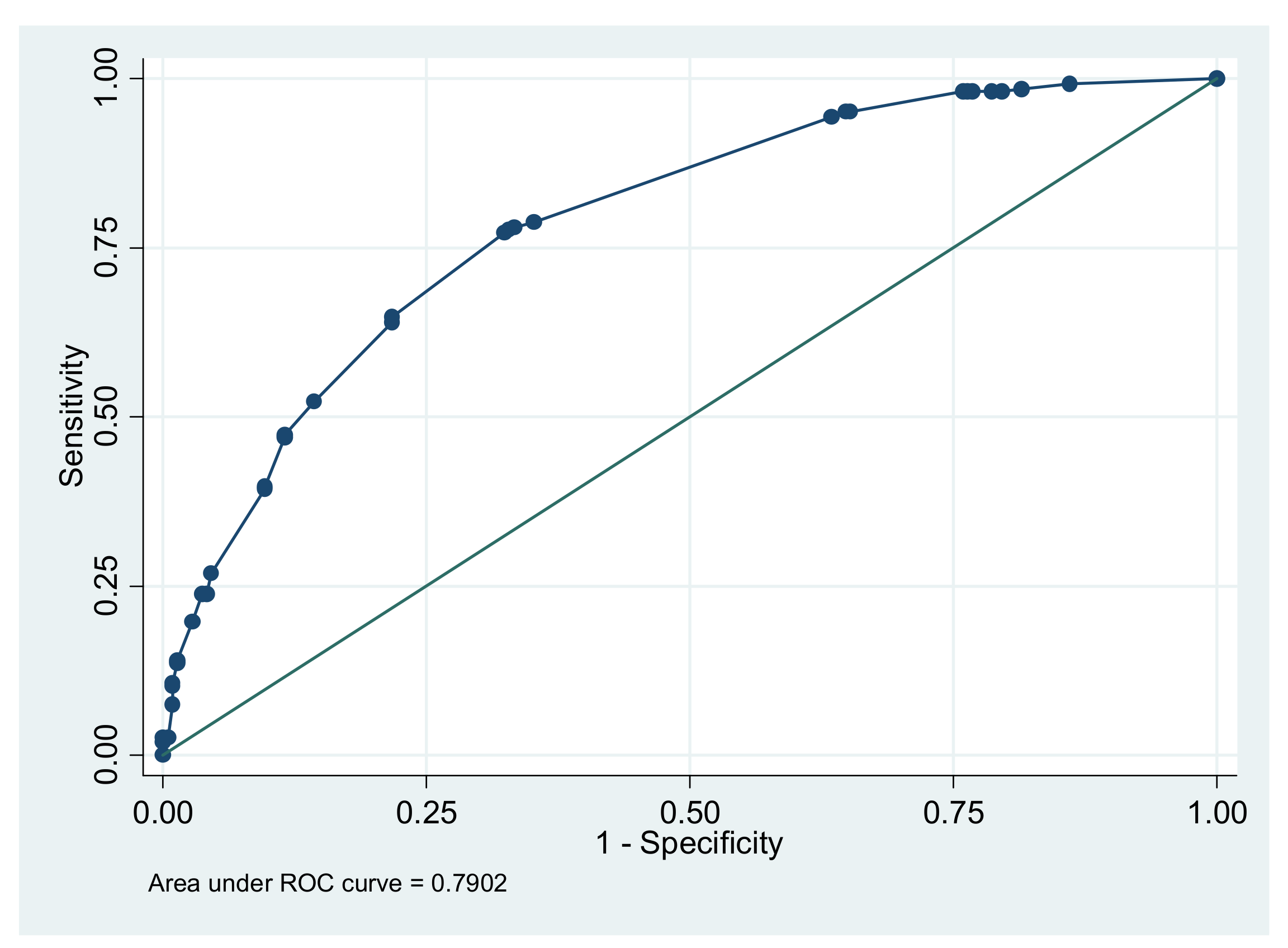 Ijerph 19 10270 g001