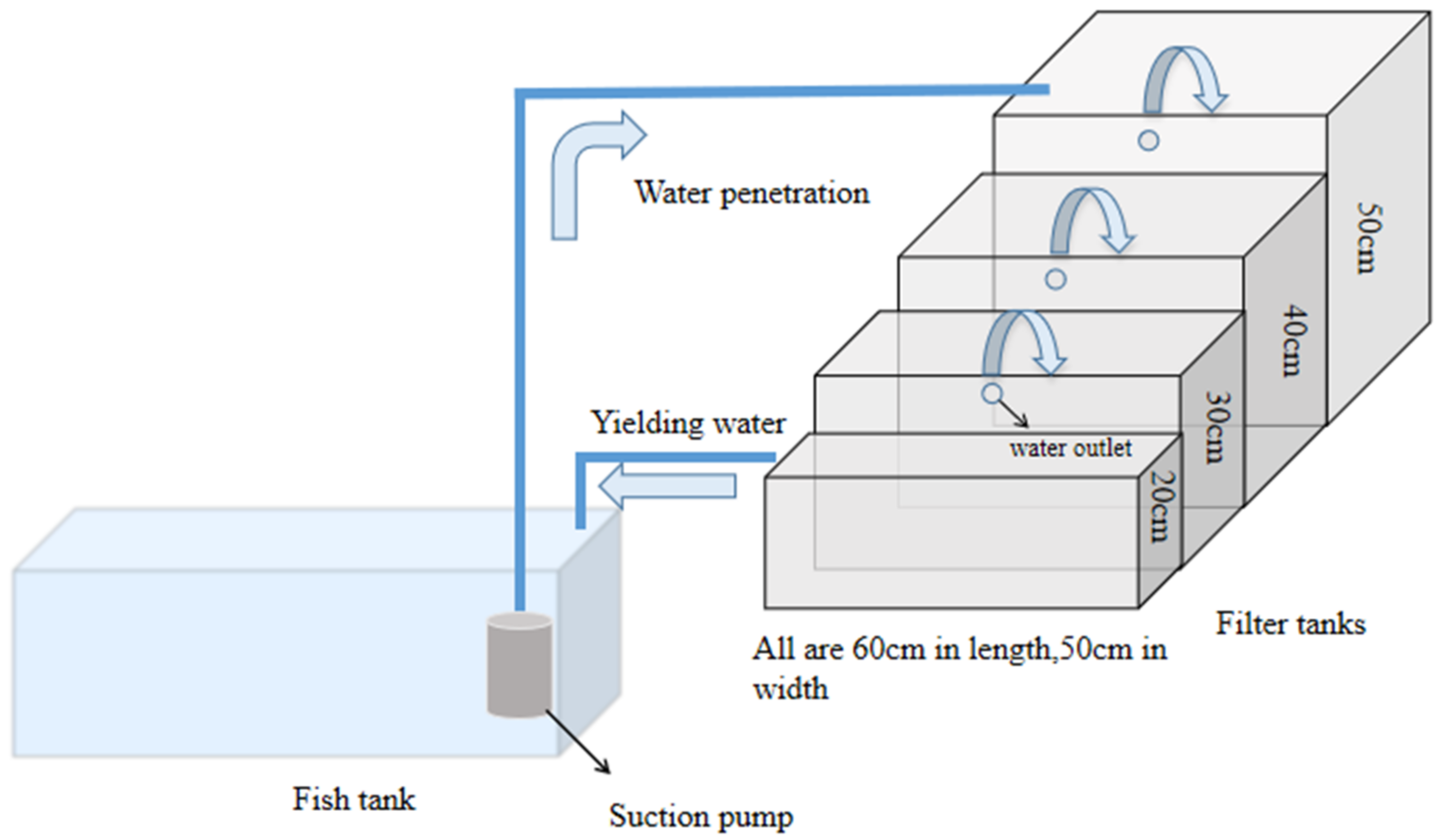 Ijerph 19 10276 g001