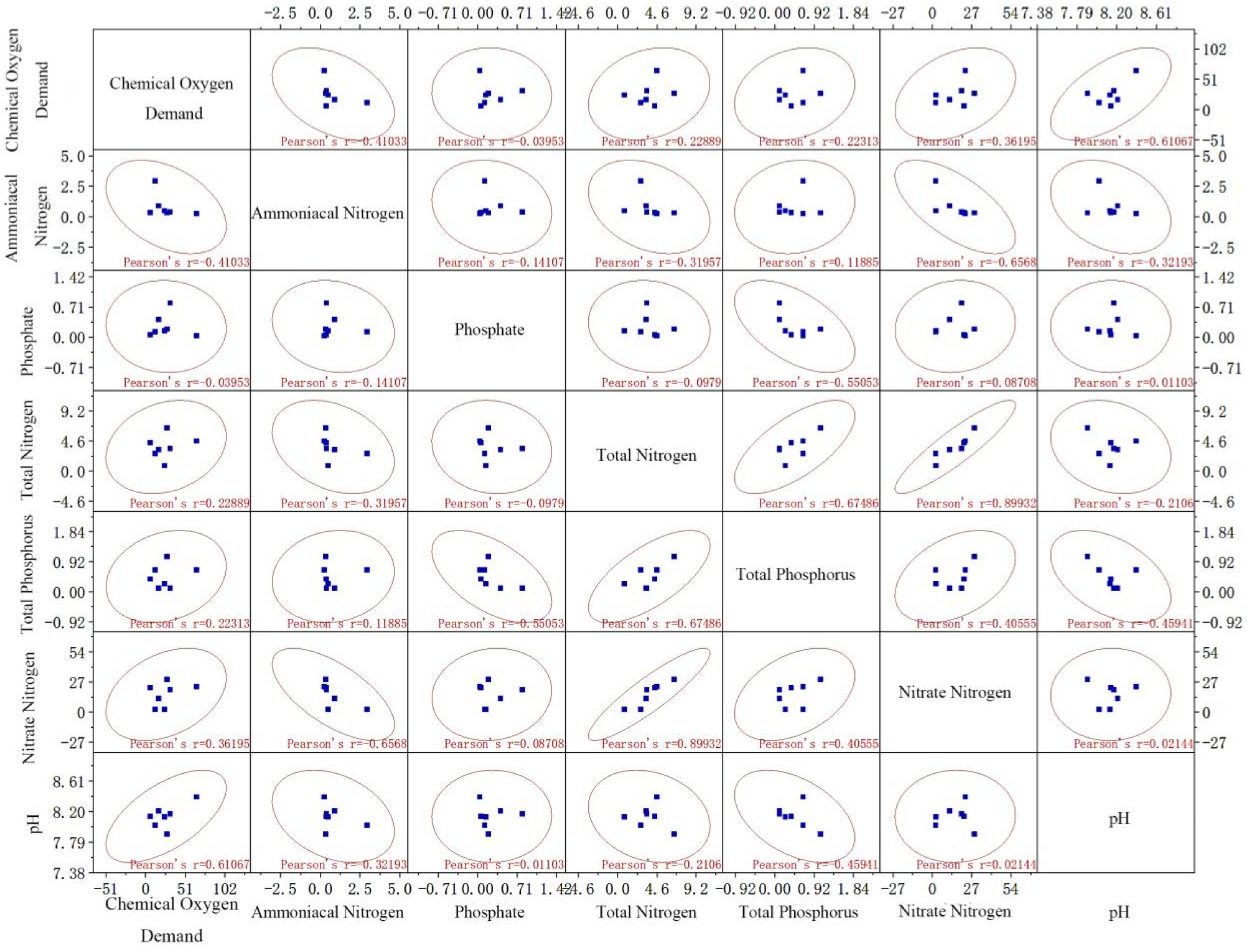 Ijerph 19 10276 g004