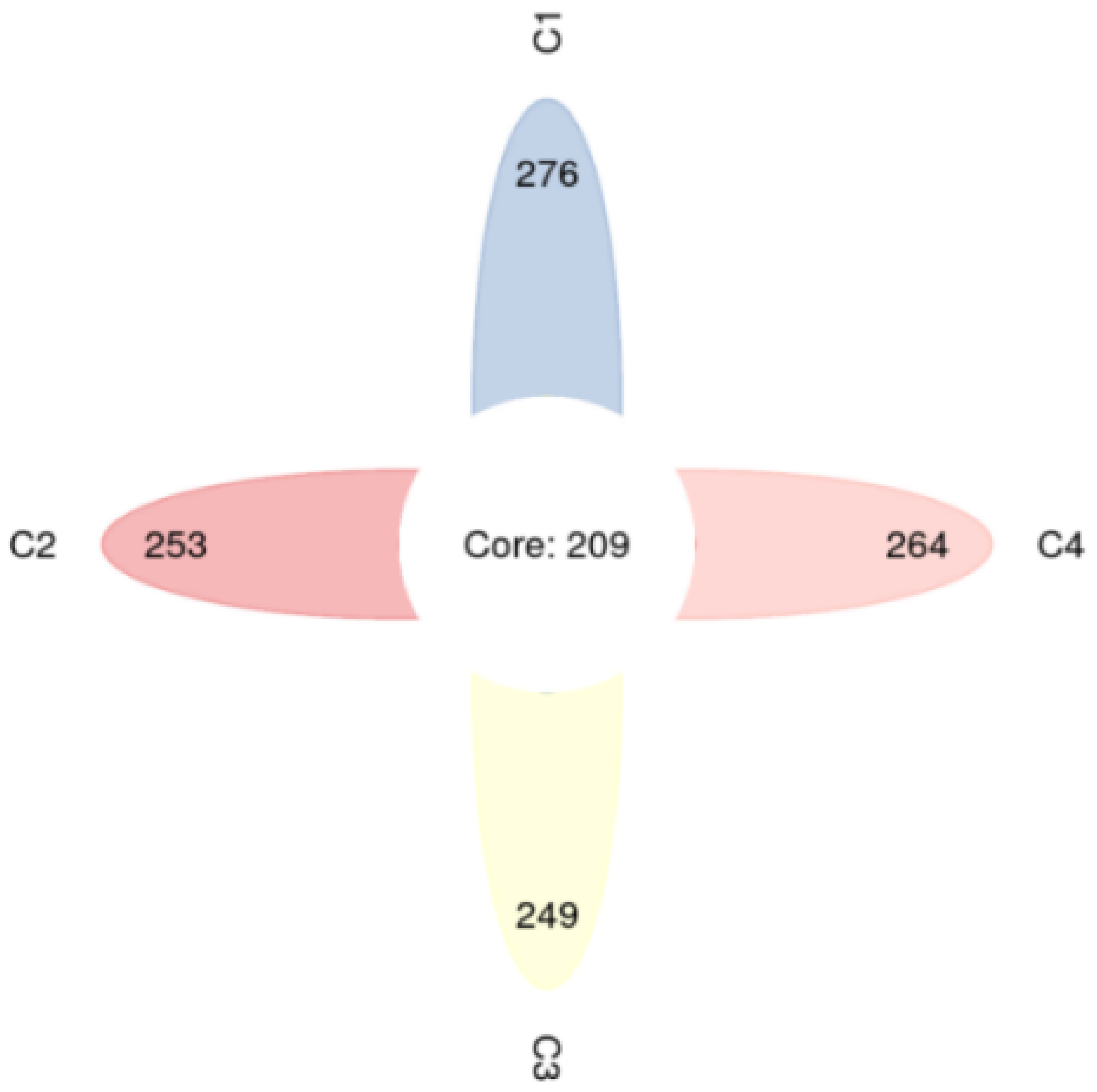 Ijerph 19 10276 g006