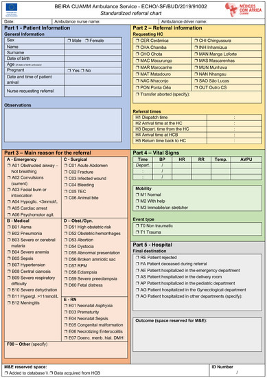Ijerph 19 10298 g0a2