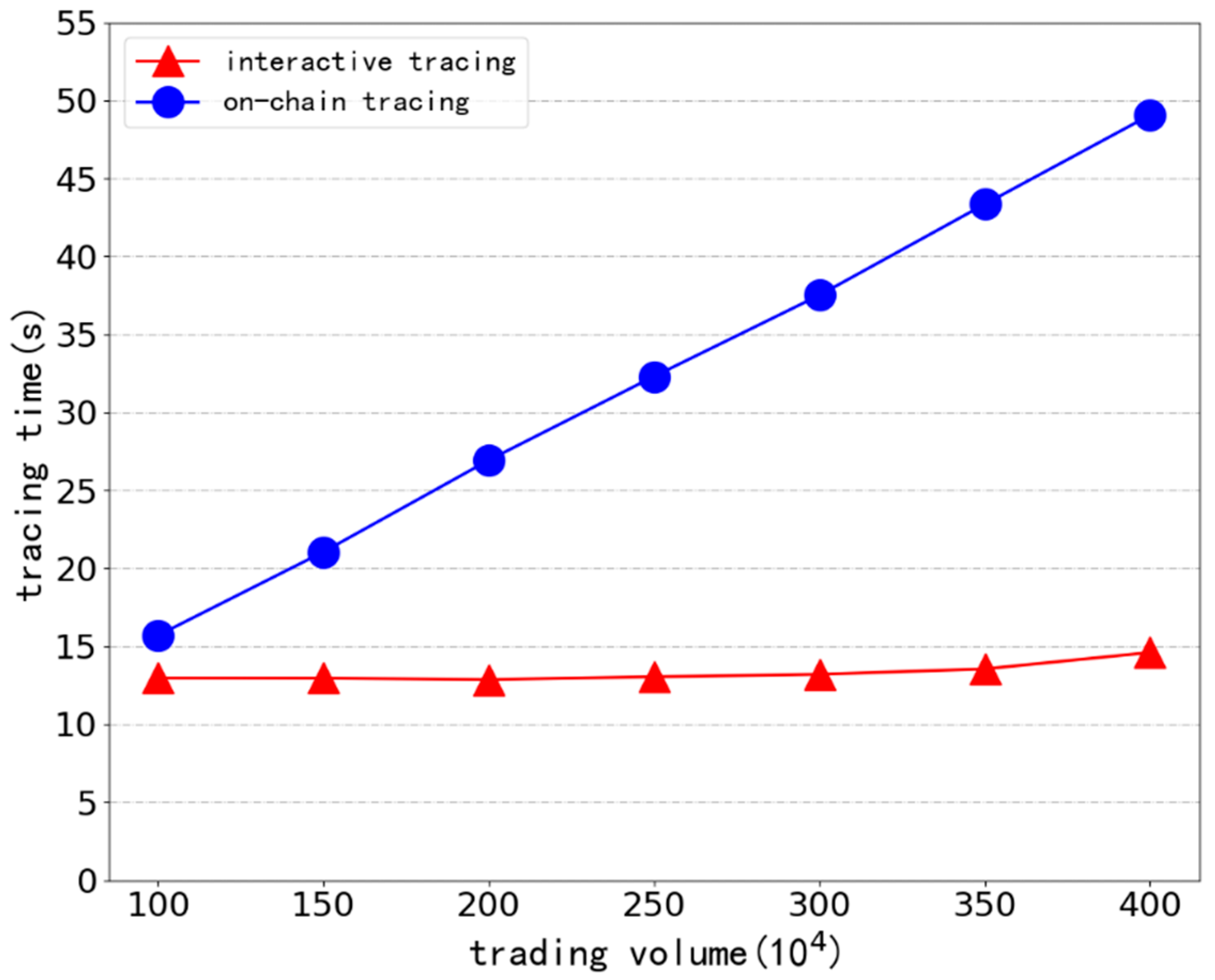Ijerph 19 10316 g006