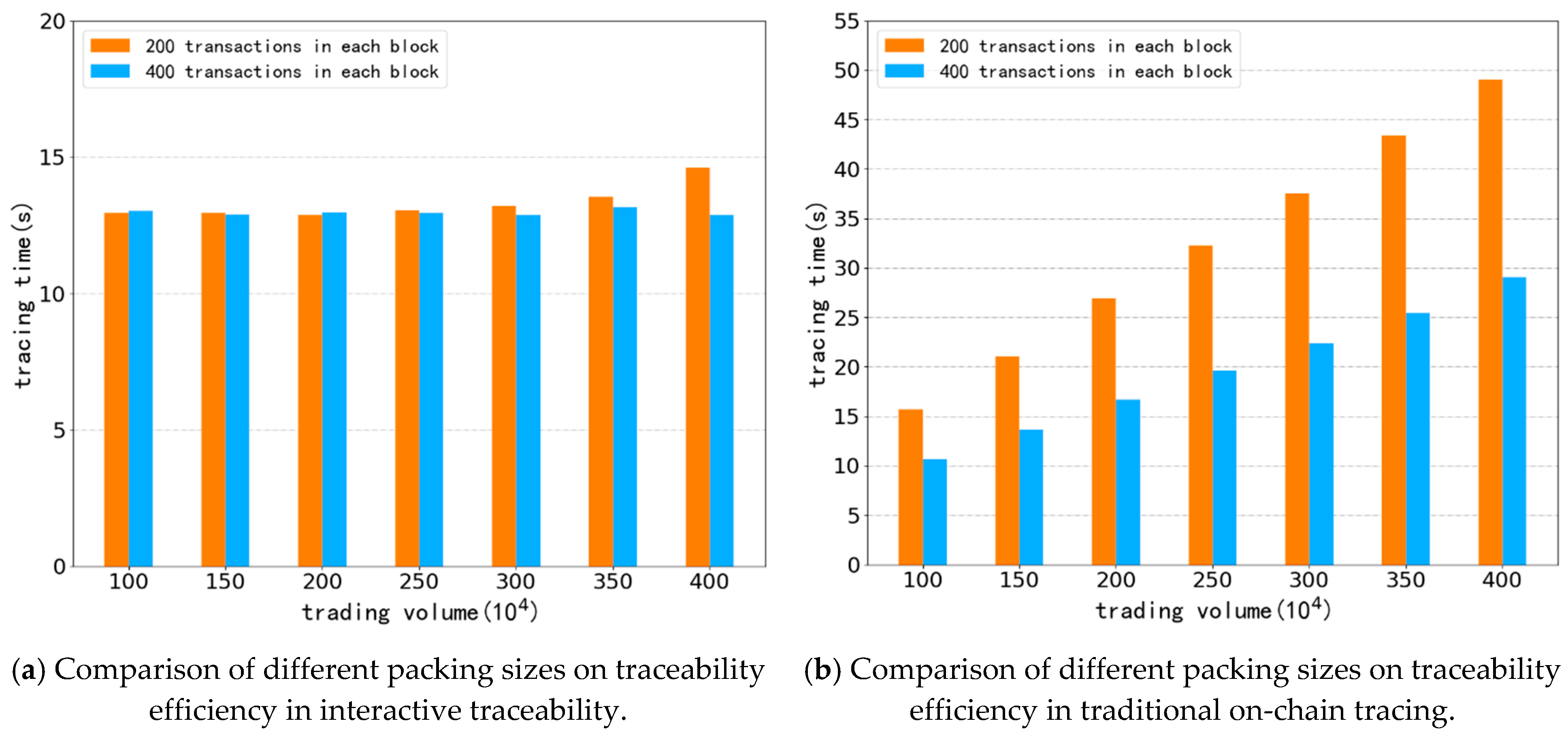 Ijerph 19 10316 g007