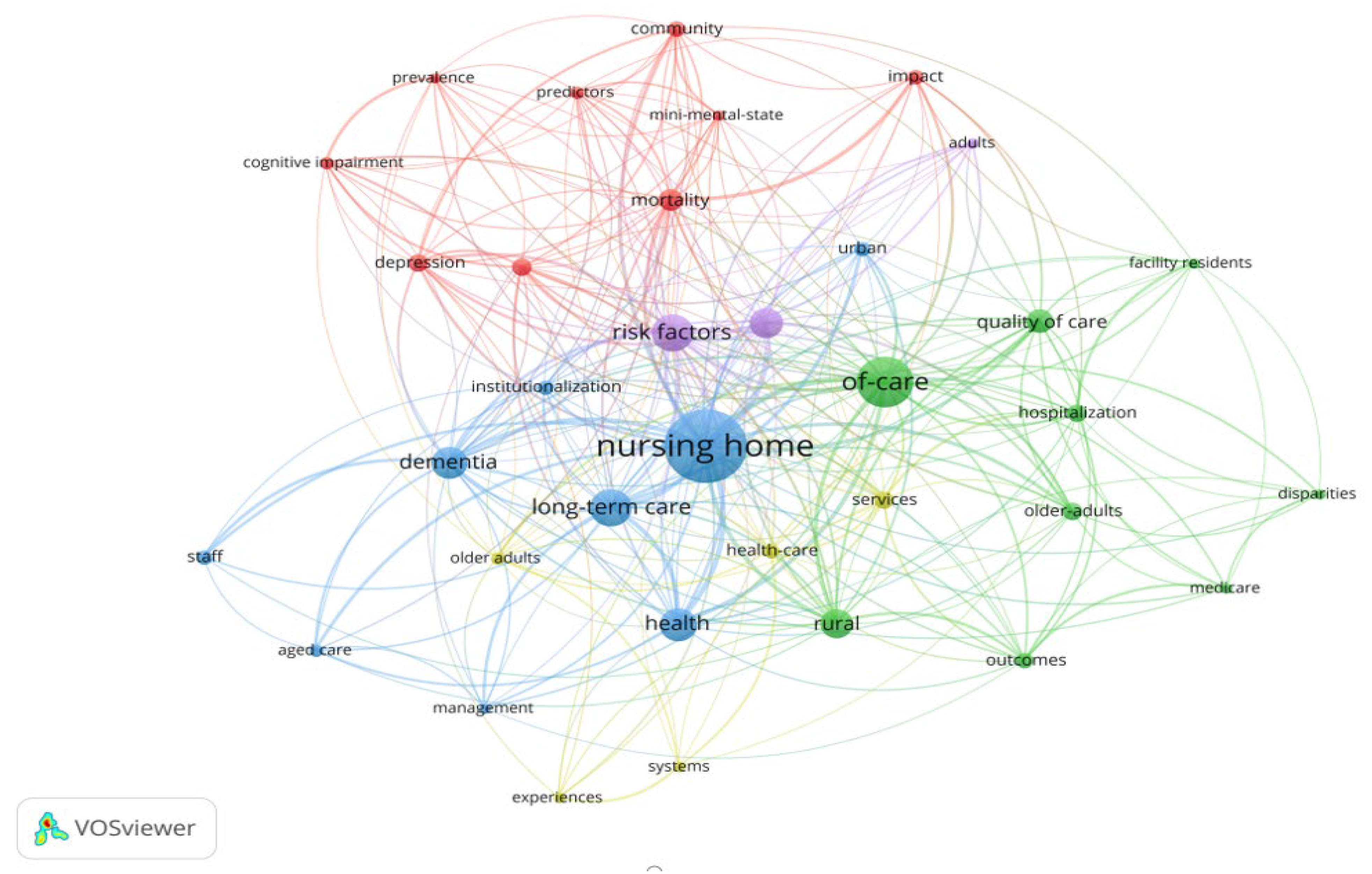 Ijerph 19 10319 g008 Ijerph 19 10319 g008