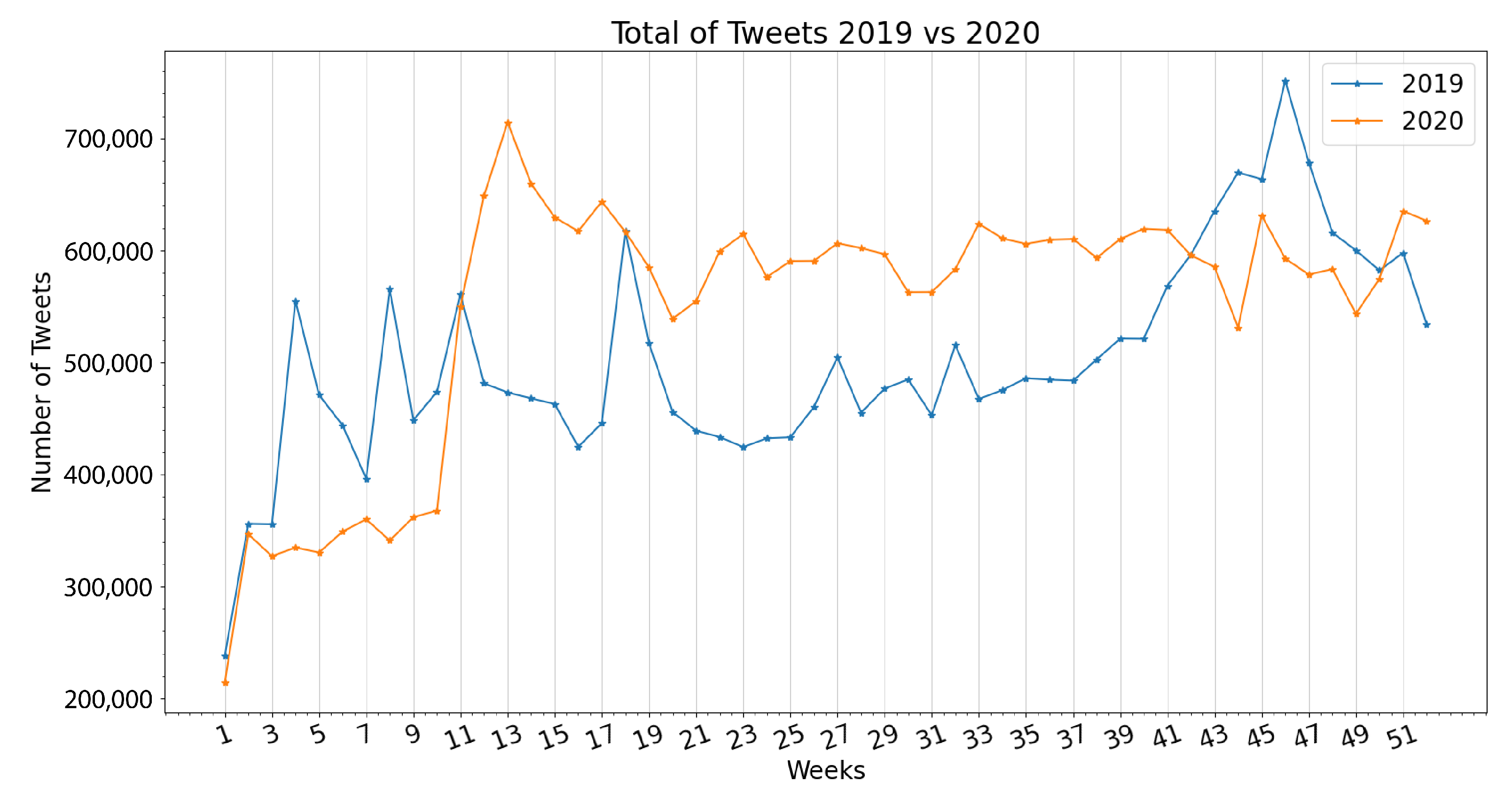 Ijerph 19 10328 g001