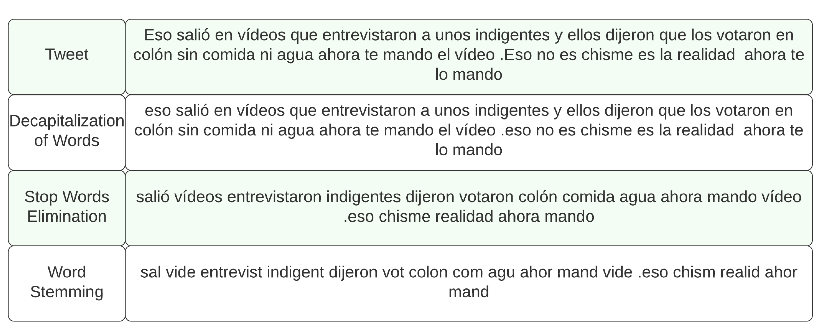 Ijerph 19 10328 g002