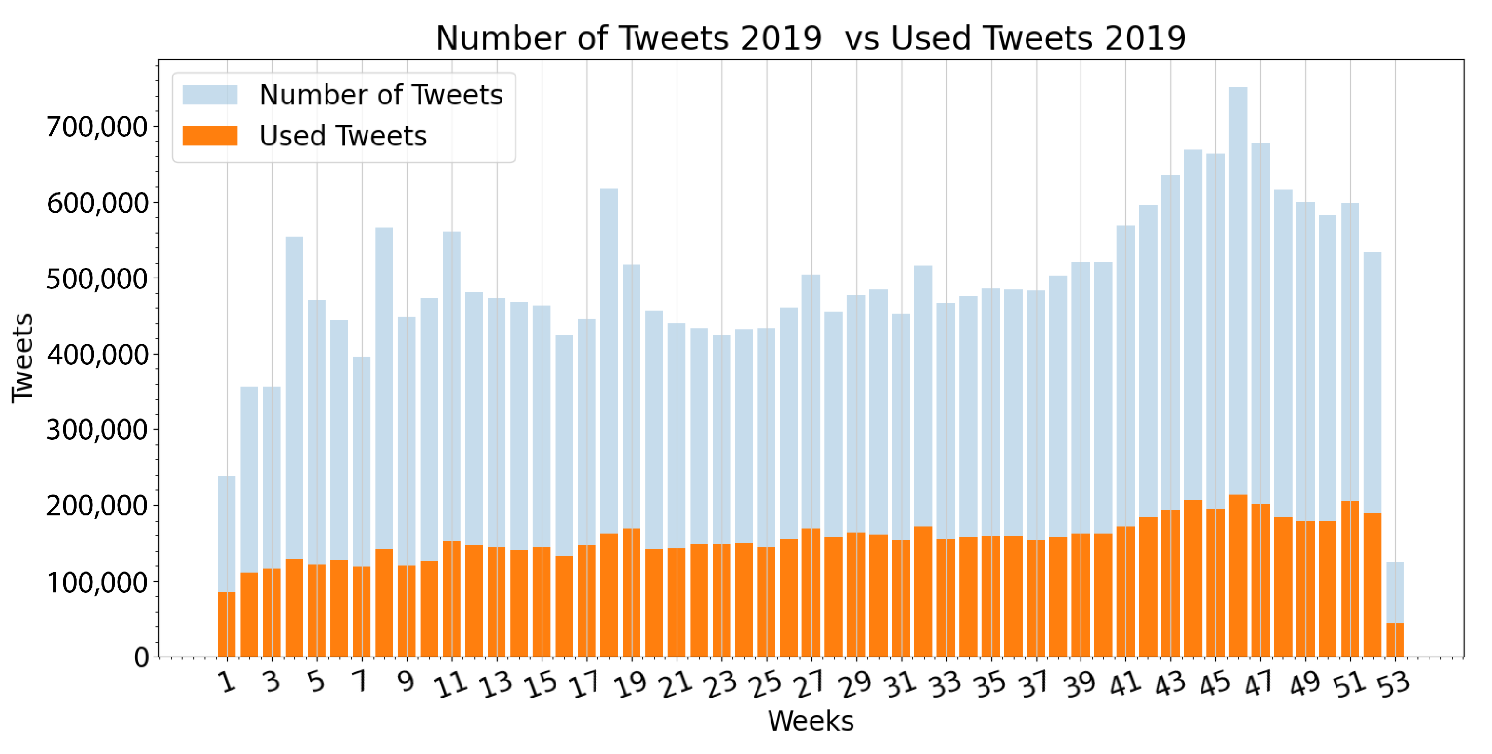 Ijerph 19 10328 g005