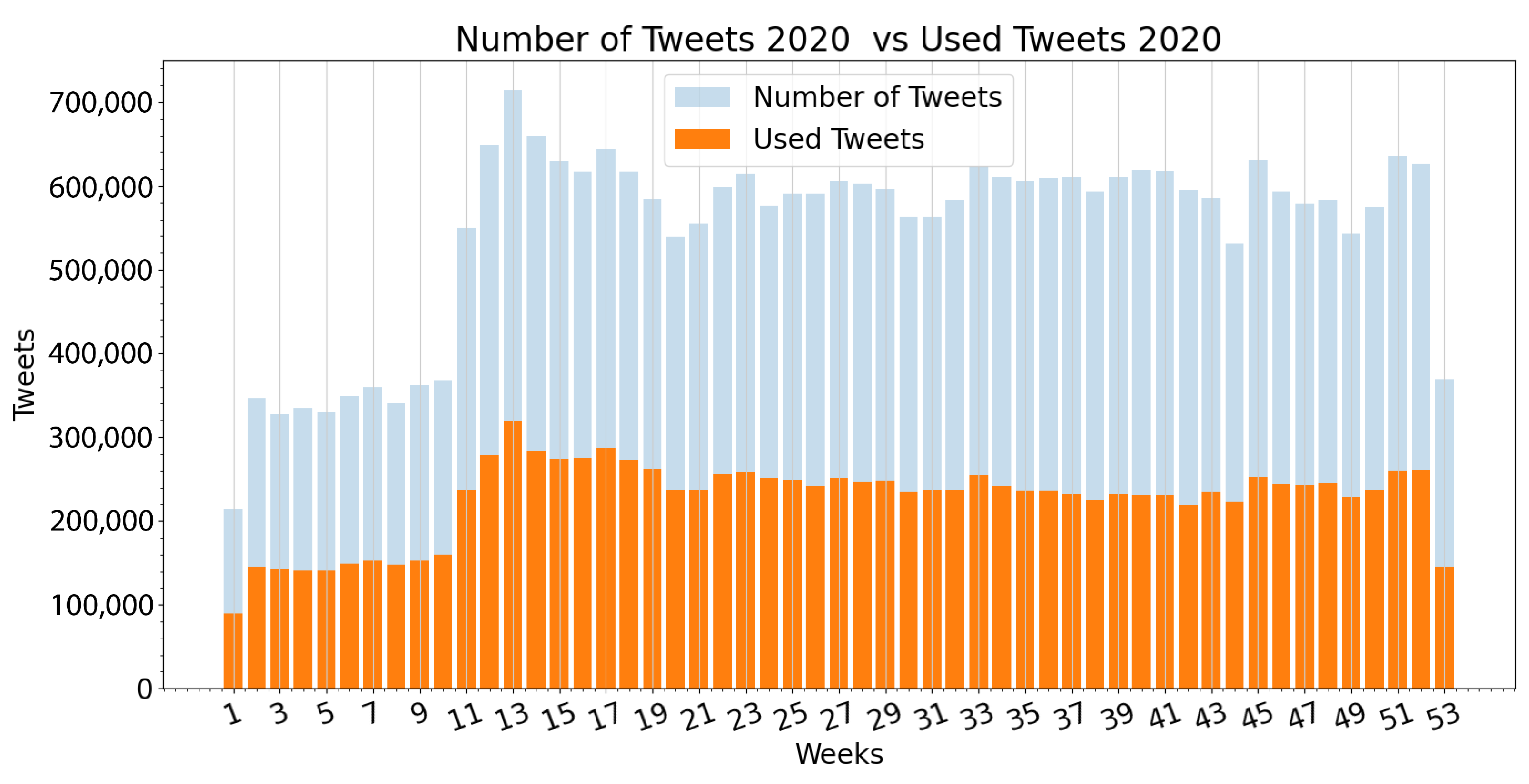 Ijerph 19 10328 g006