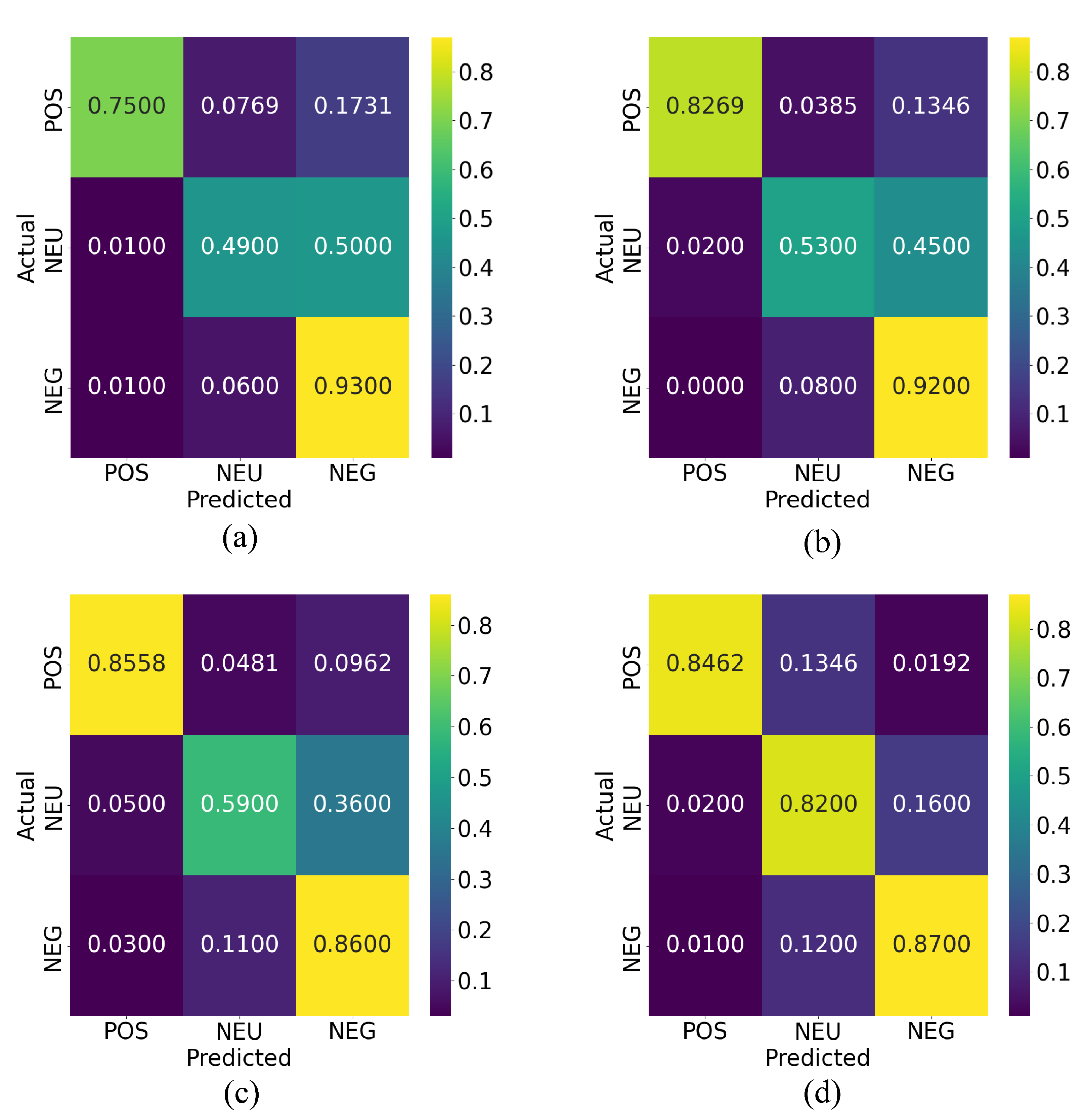 Ijerph 19 10328 g007