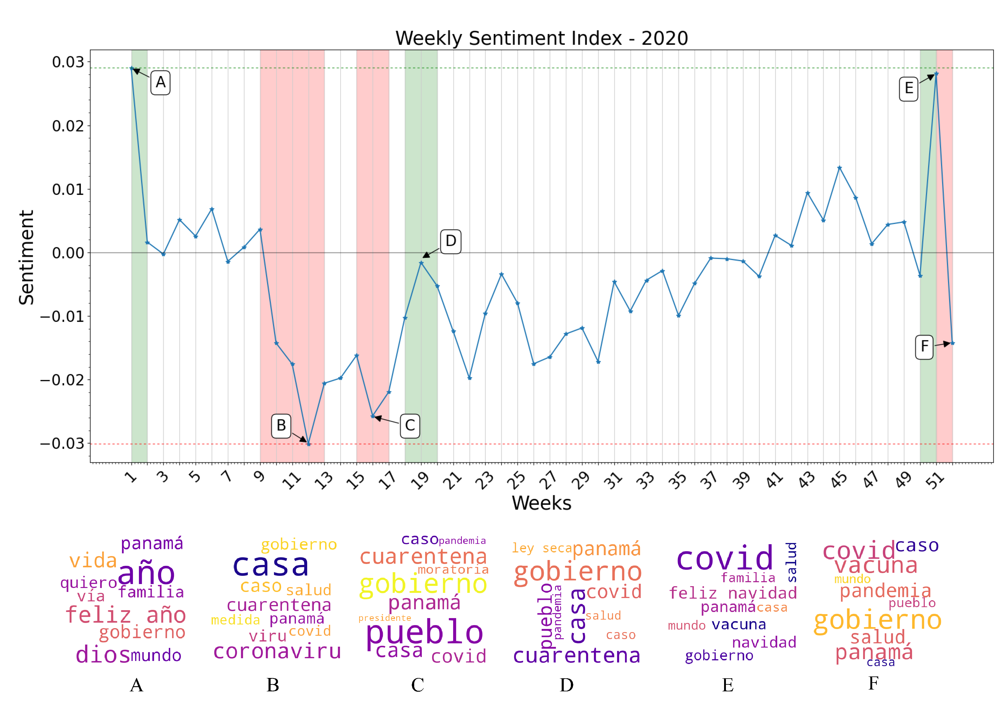Ijerph 19 10328 g009