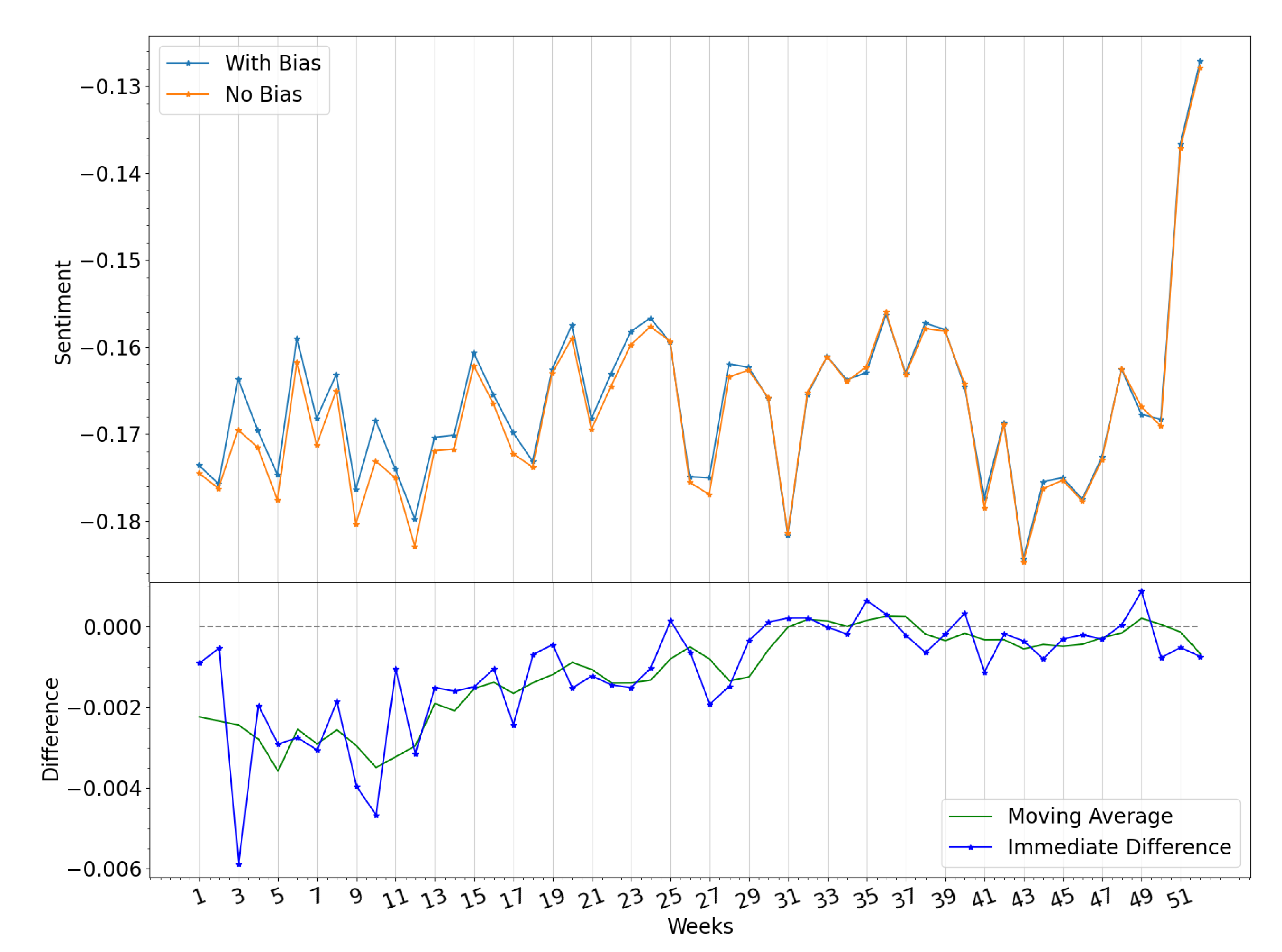Ijerph 19 10328 g010