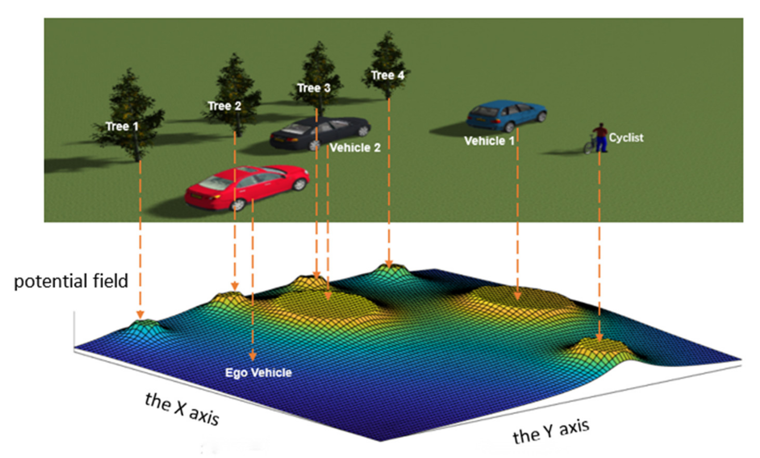 Ijerph 19 10337 g002