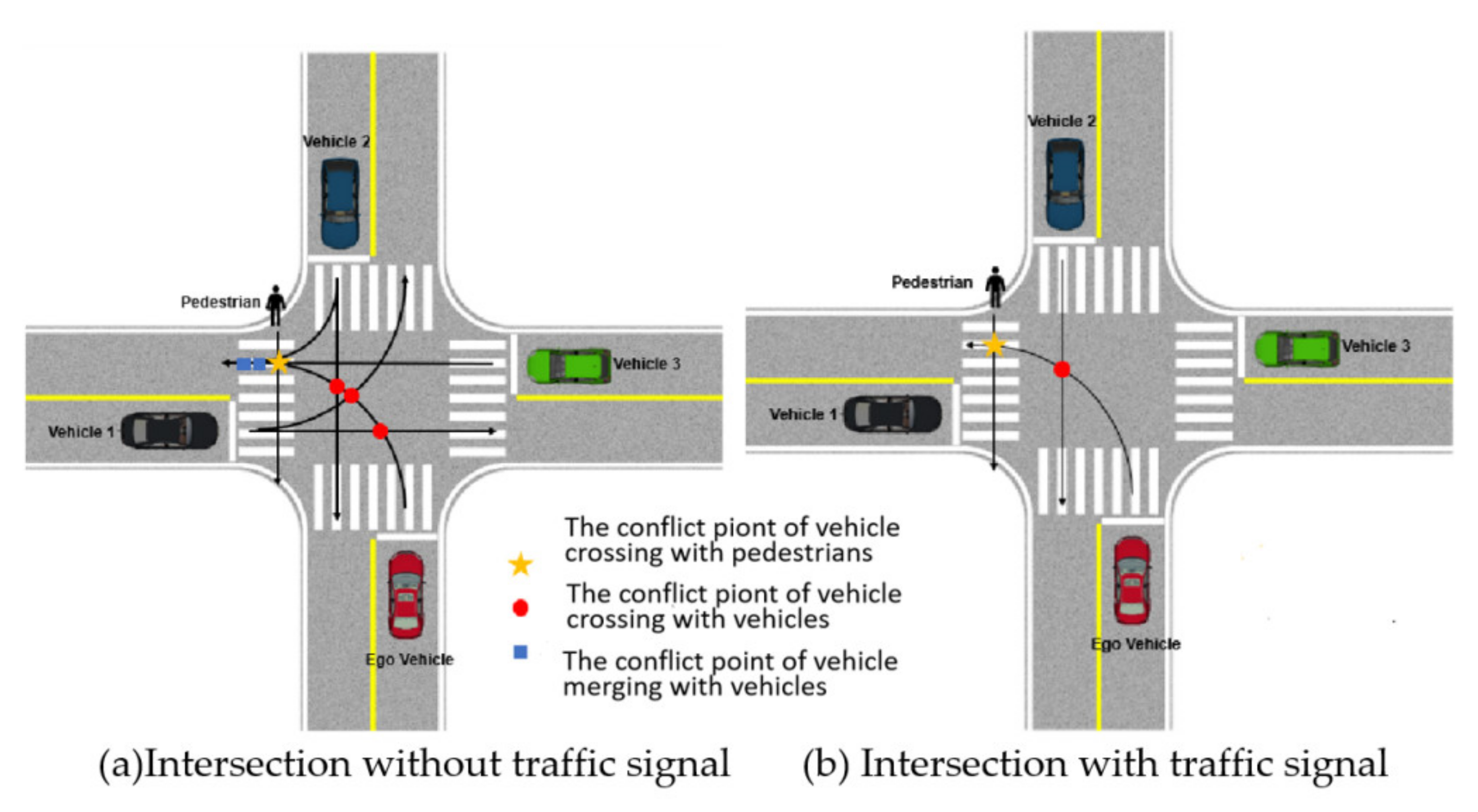 Ijerph 19 10337 g004
