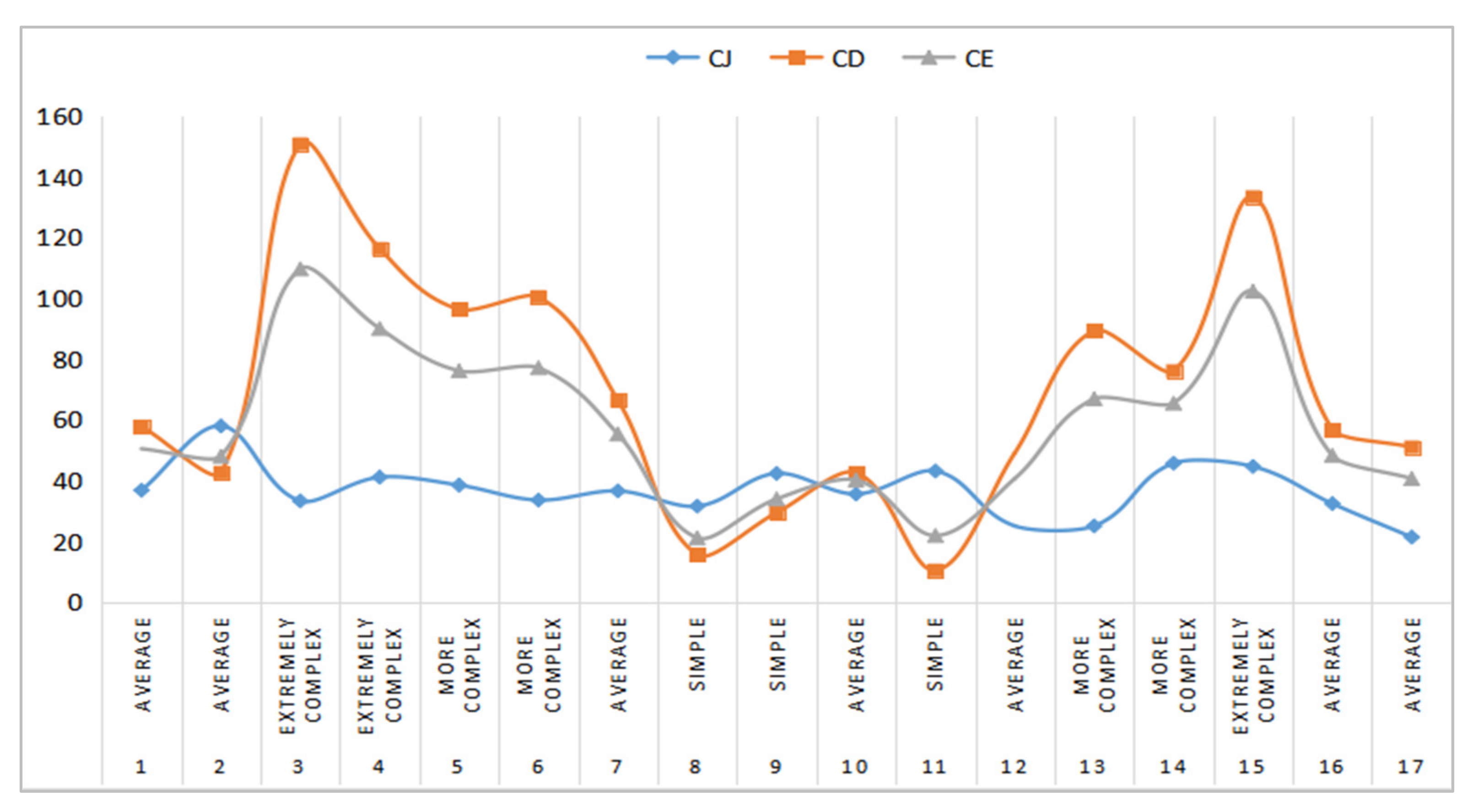 Ijerph 19 10337 g008