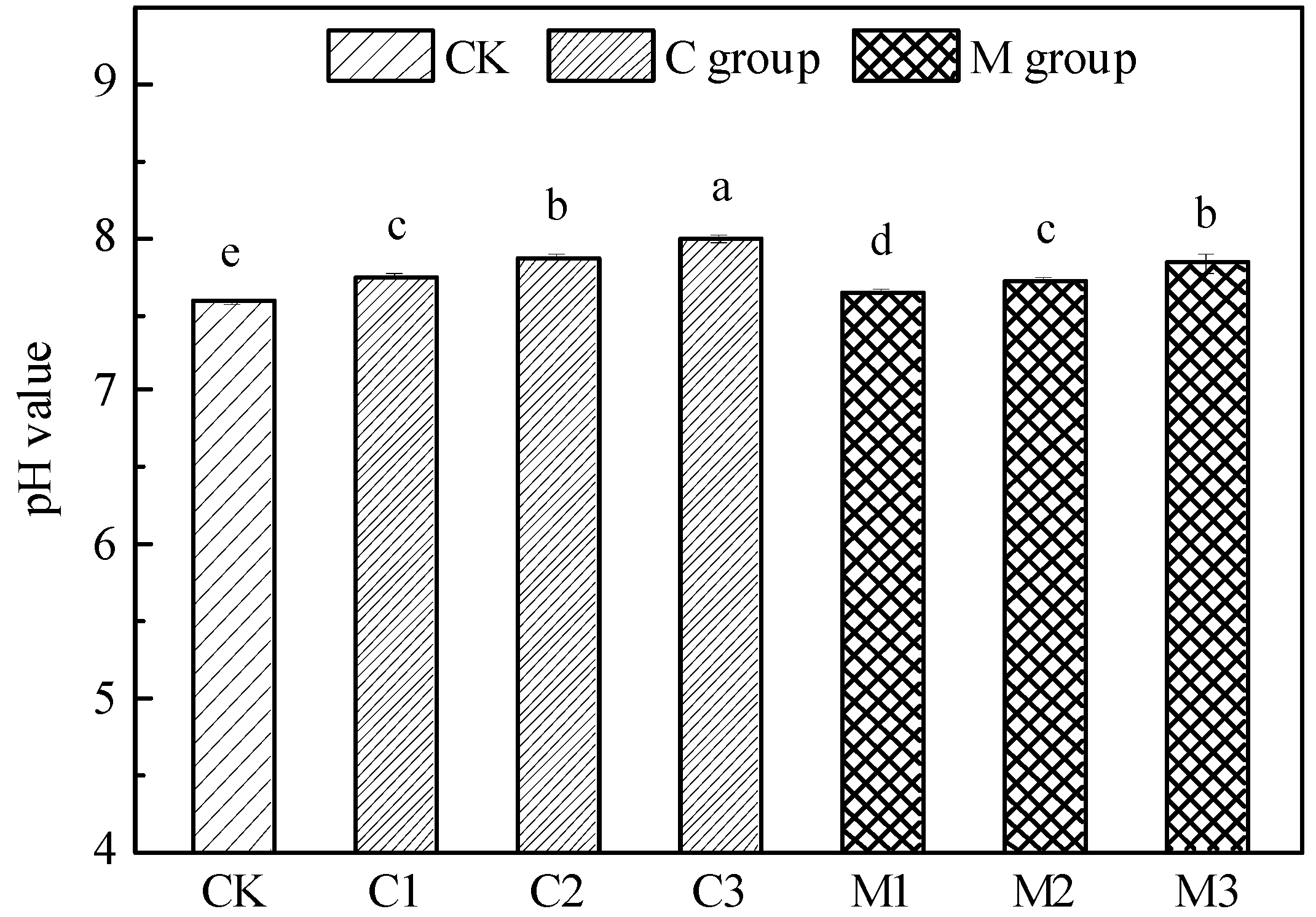 Ijerph 19 10353 g001