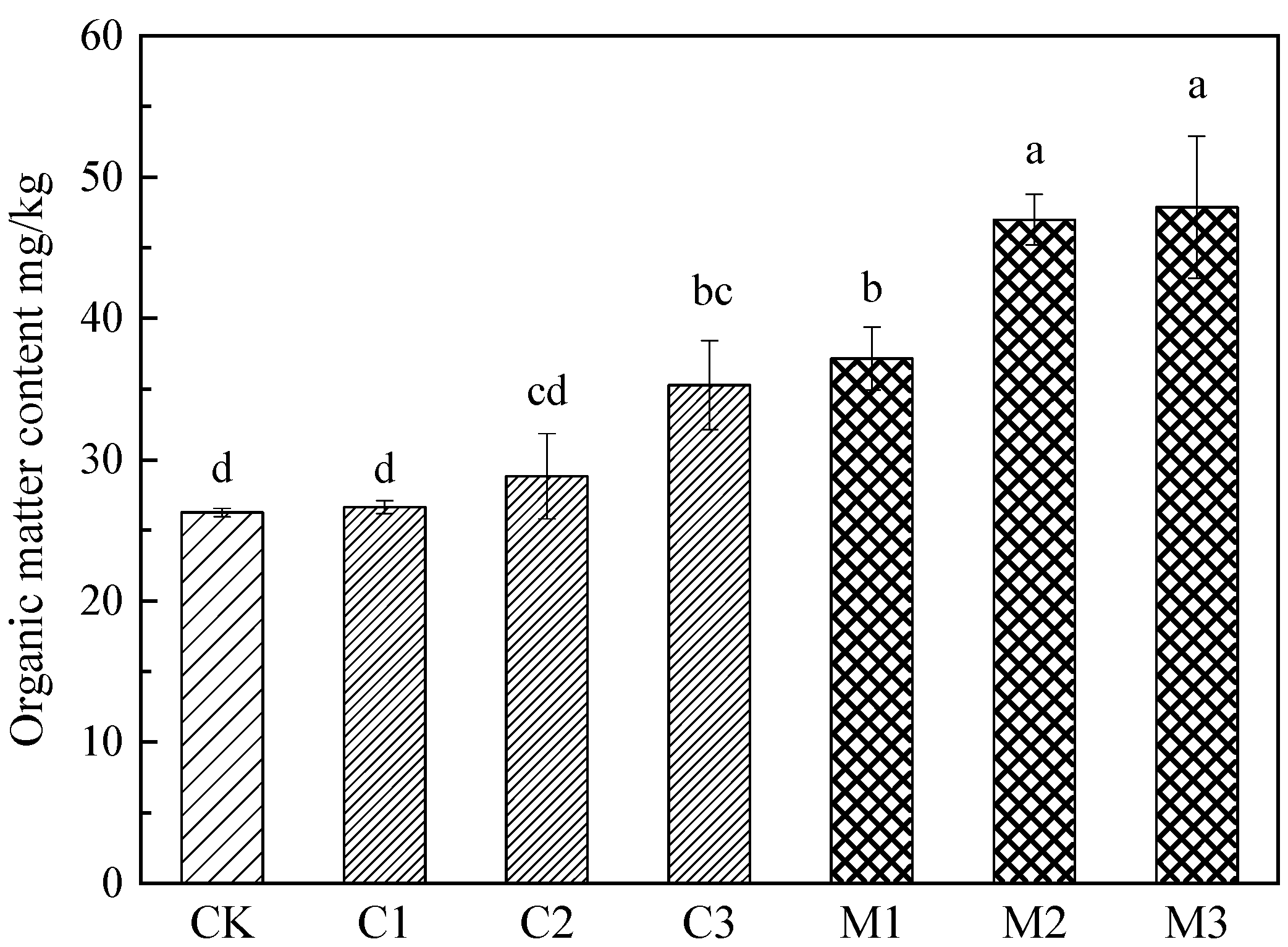 Ijerph 19 10353 g002