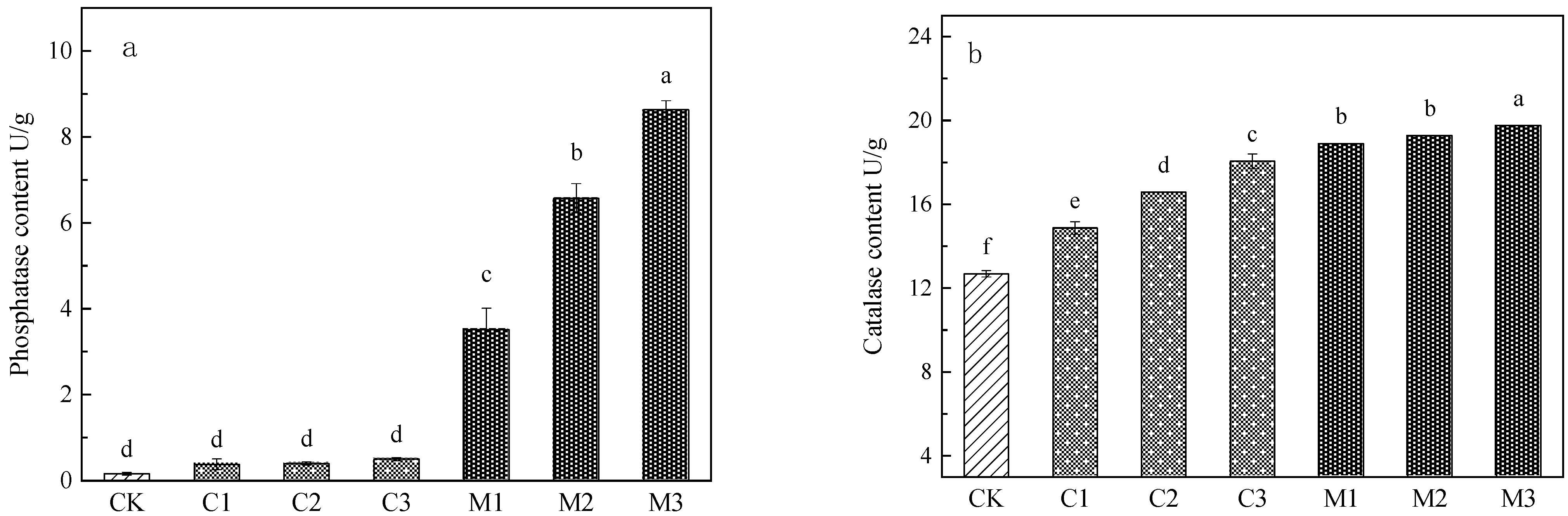 Ijerph 19 10353 g003