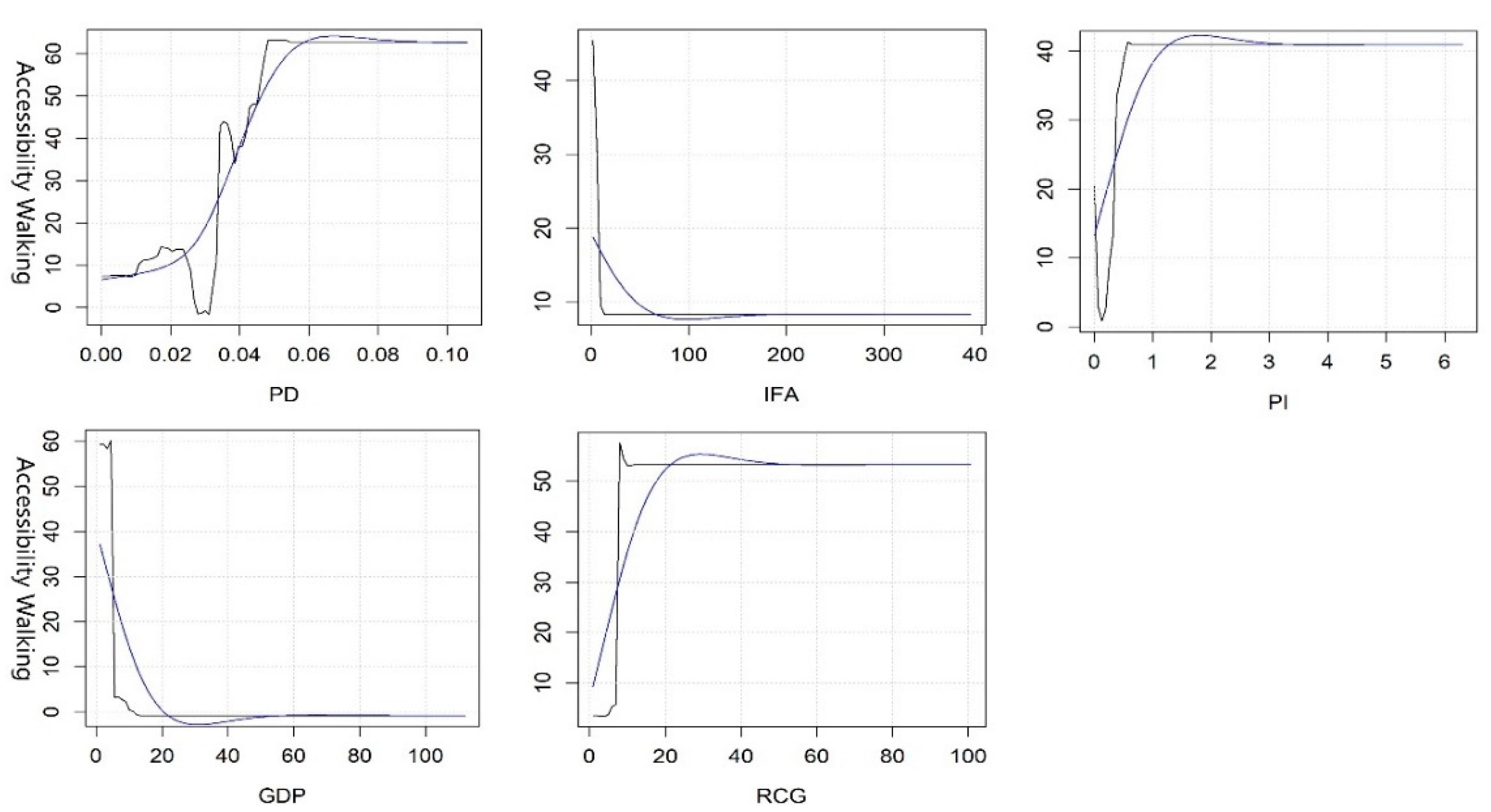 Ijerph 19 10357 g004