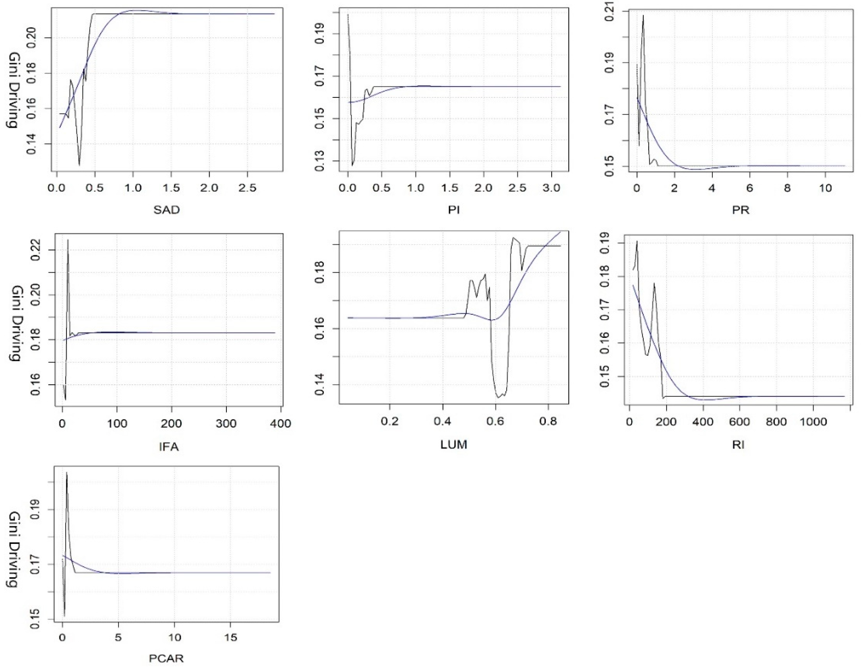 Ijerph 19 10357 g007
