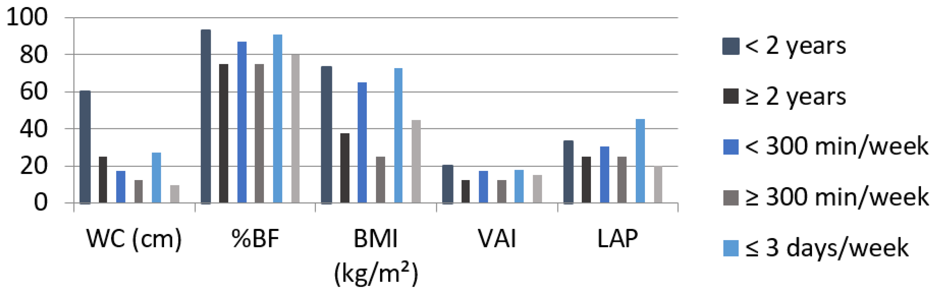 Ijerph 19 10369 g001