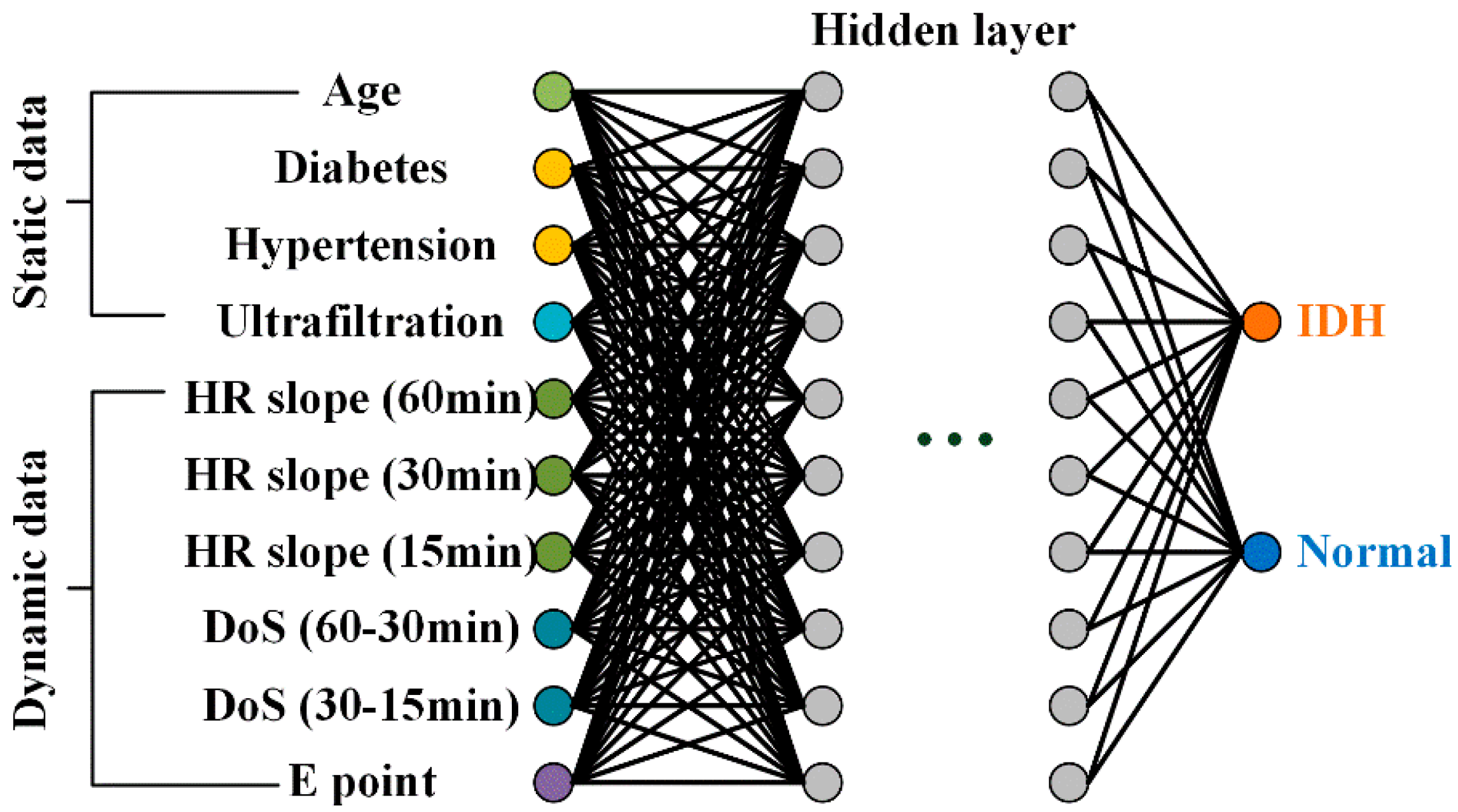 Ijerph 19 10373 g003