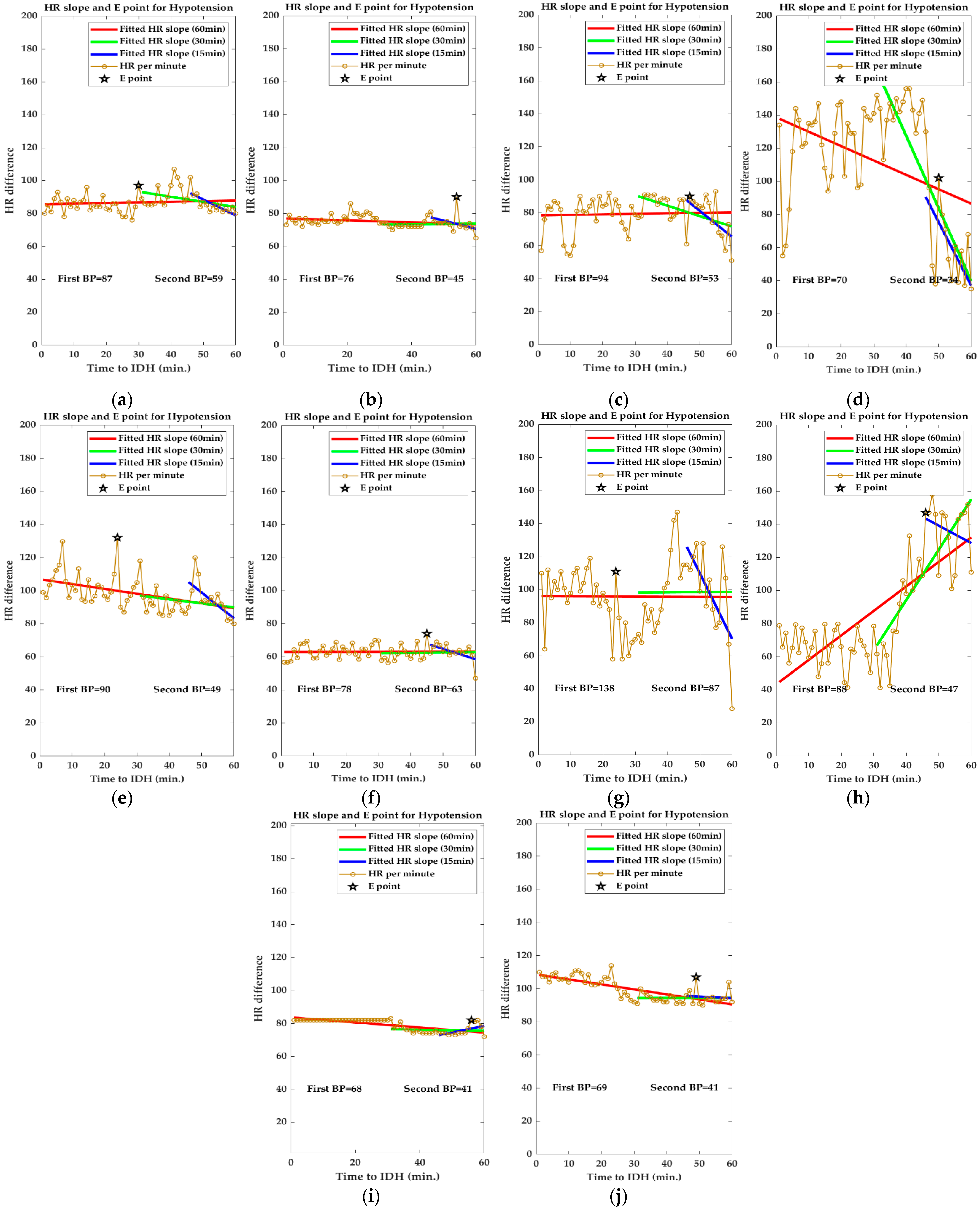 Ijerph 19 10373 g004