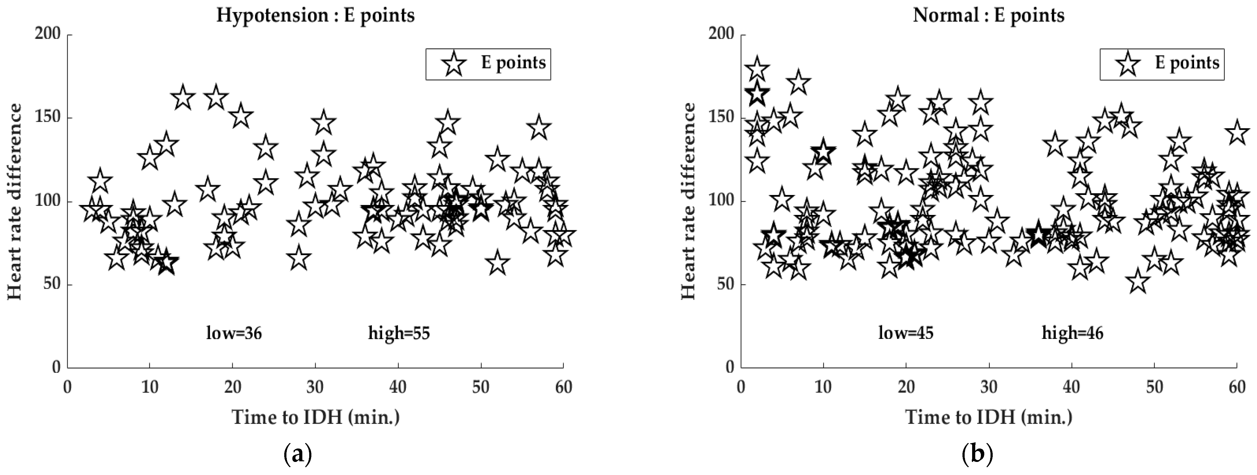 Ijerph 19 10373 g006