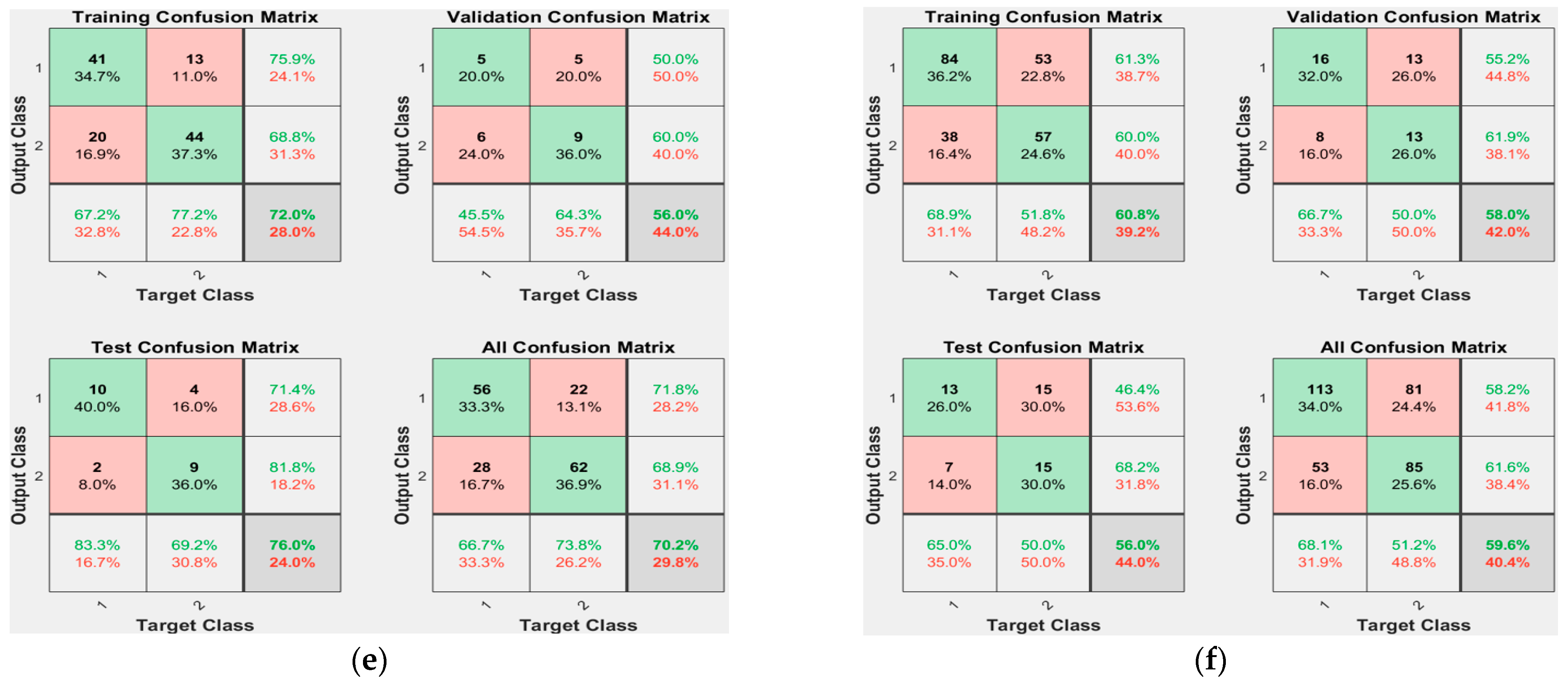 Ijerph 19 10373 g009b