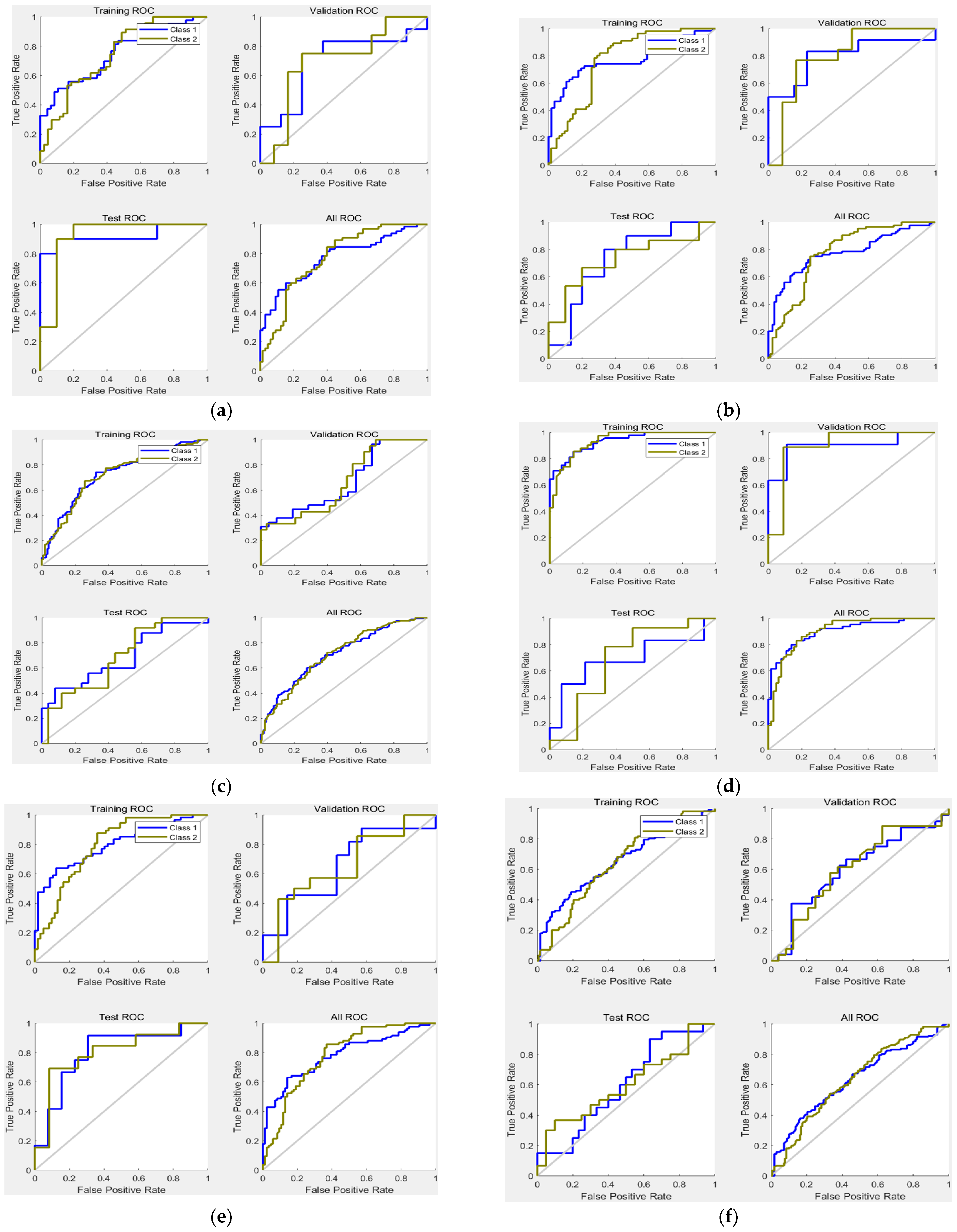 Ijerph 19 10373 g010