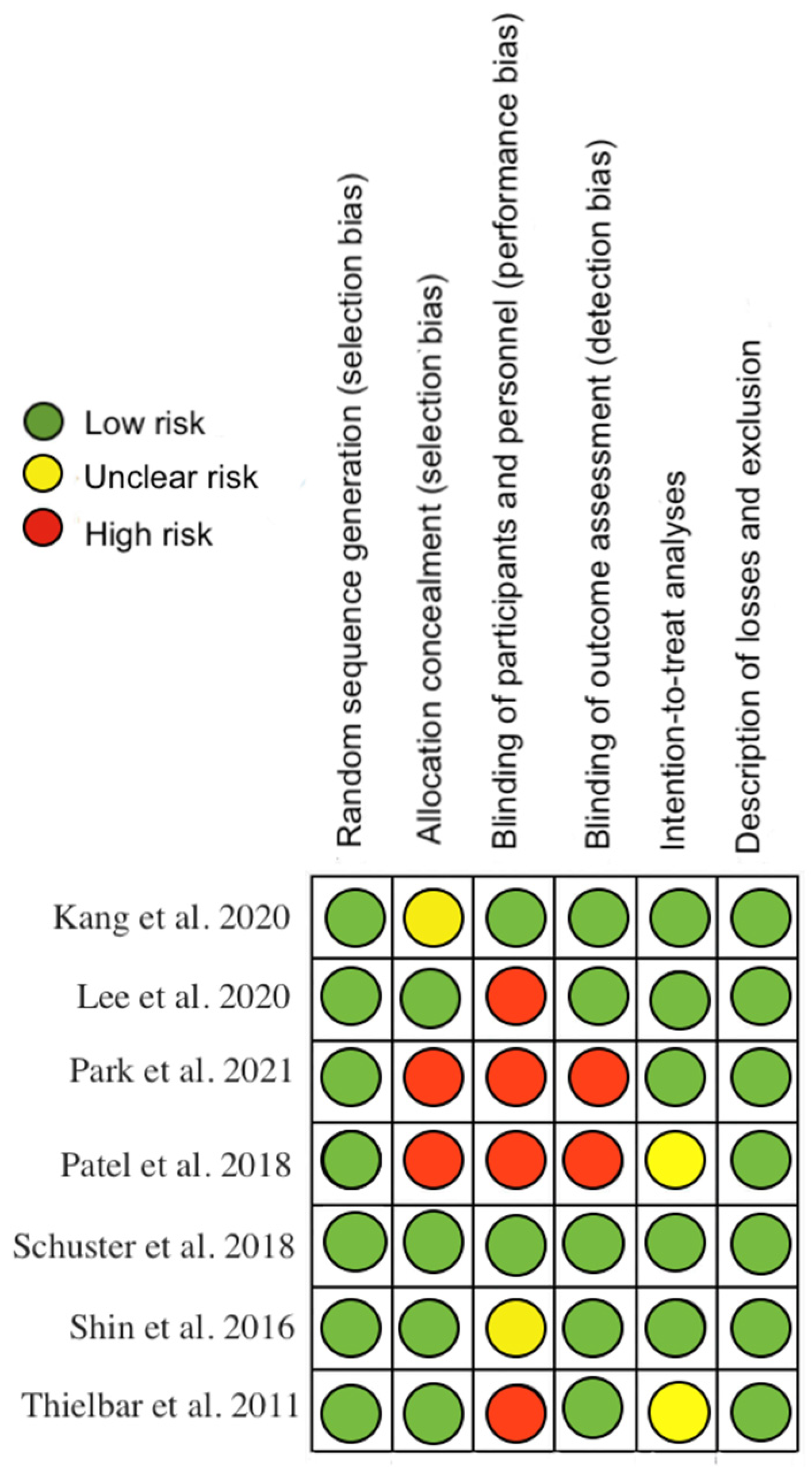 Ijerph 19 10378 g002