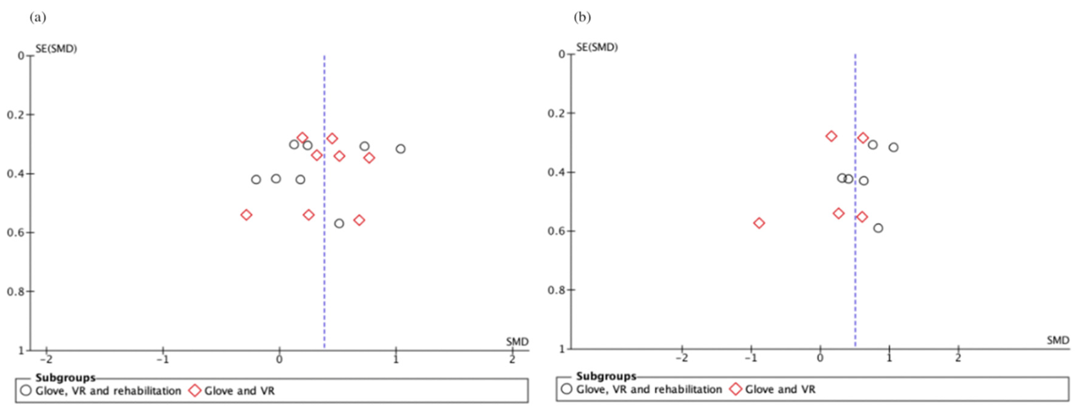 Ijerph 19 10378 g0a1