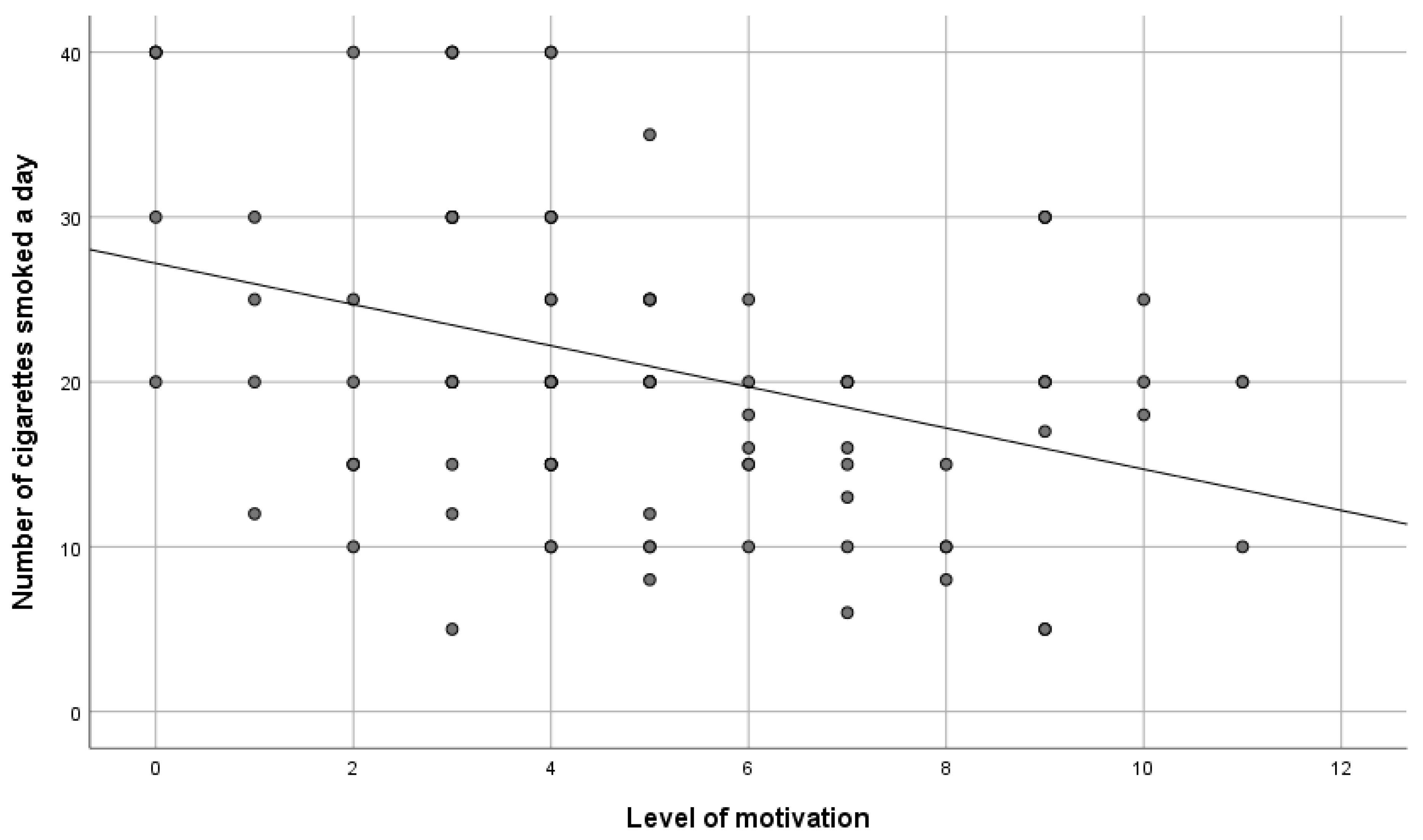 Ijerph 19 10393 g002